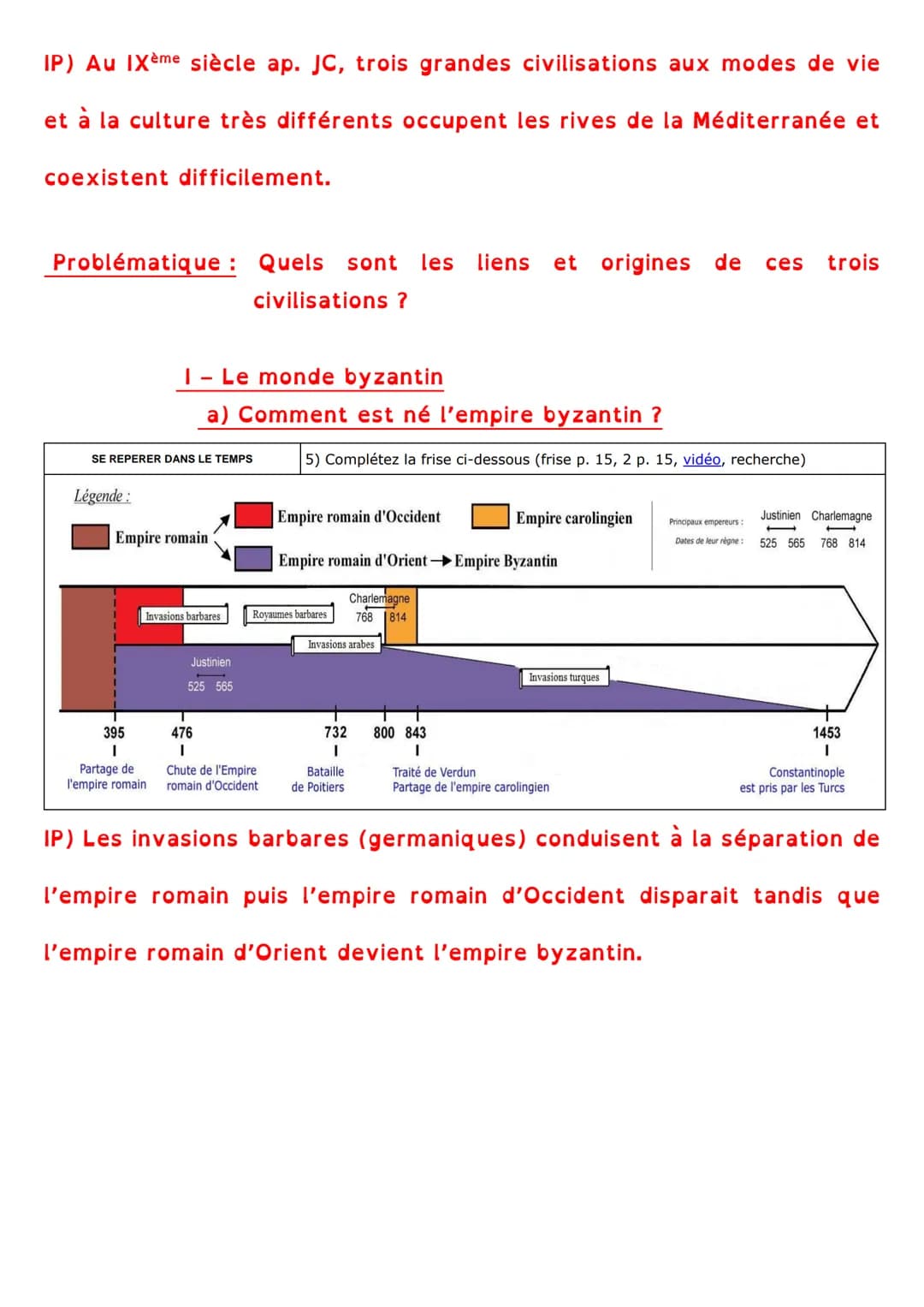 # HISTOIRE
Introduction générale: Le programme d'Histoire de 5ème
PRATIQUER DIFFÉRENTS LANGAGES 1) Complétez la frise ci-dessous à l'aide