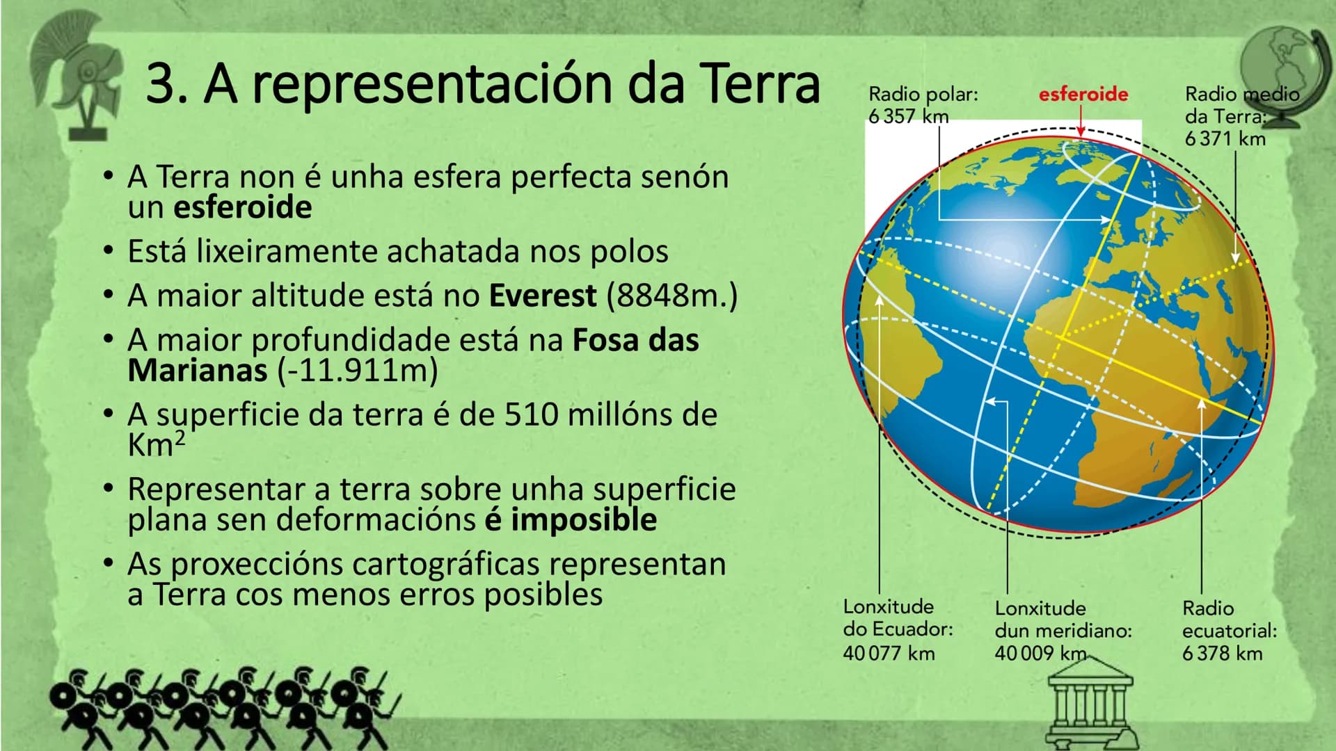 # Tema 0 – As bases da Xeografía
1ºESO # 1. Cartografía
• A Xeografía é a ciencia que analiza e
explica como é a terra e como son as
relac