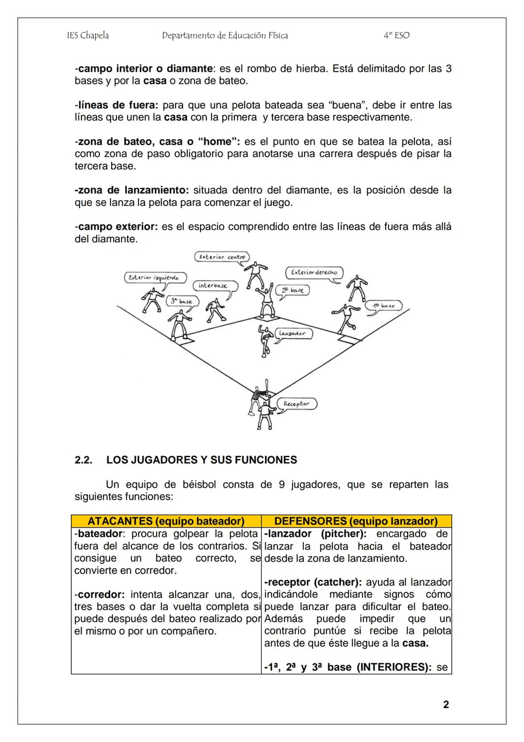 IES Chapela
Departamento de Educación Física
4º ESO
EL BÉISBOL
1. BREVE HISTORIA
El béisbol tal y como lo conocemos hoy en día se creó