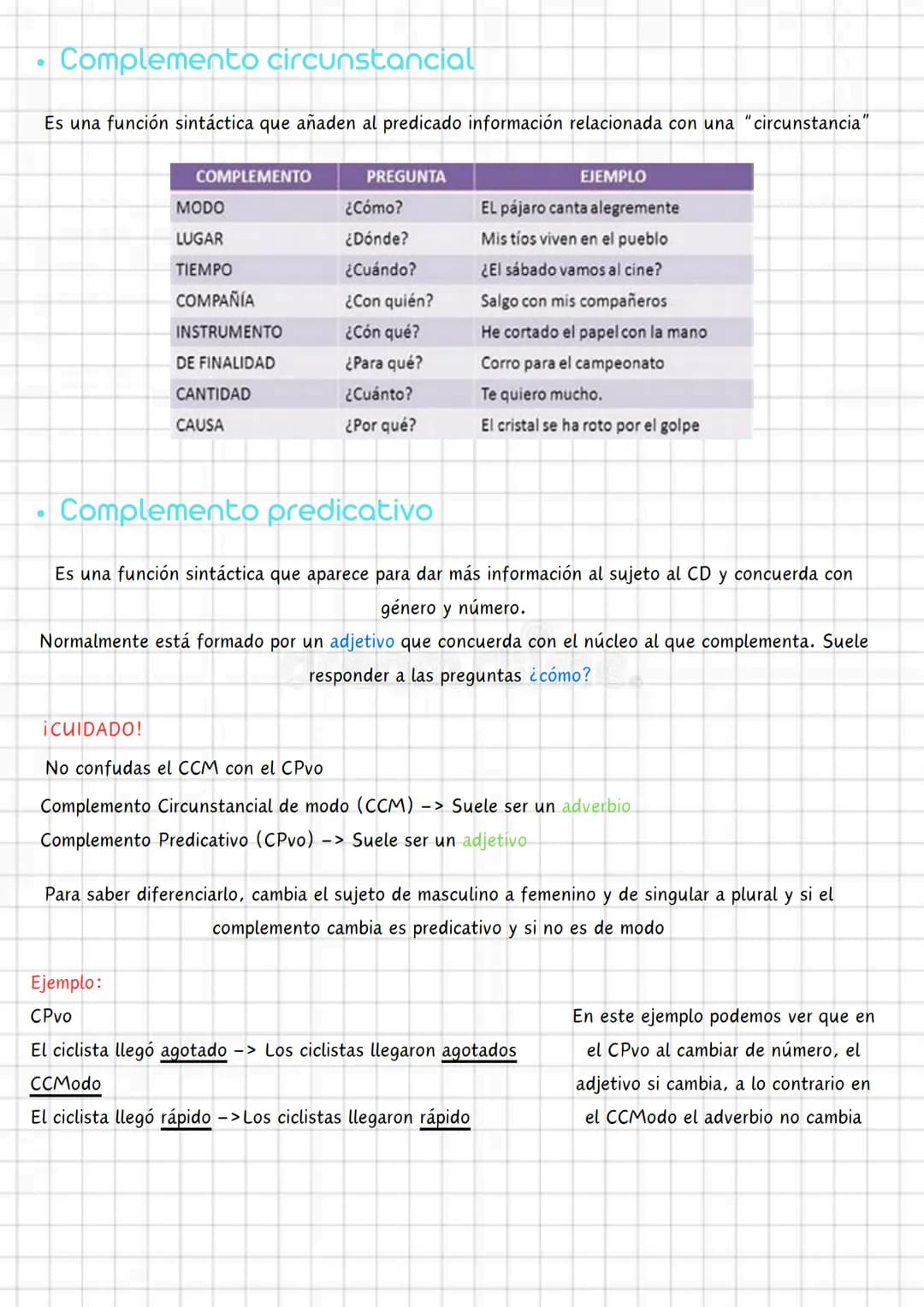 # SINTAXIS
# Sujeto y predicado
* Sujeto
Para identificar el sujeto INO SE LE PREGUNTA AL VERBO!
Tiene que cumplir estos requisitos:
*