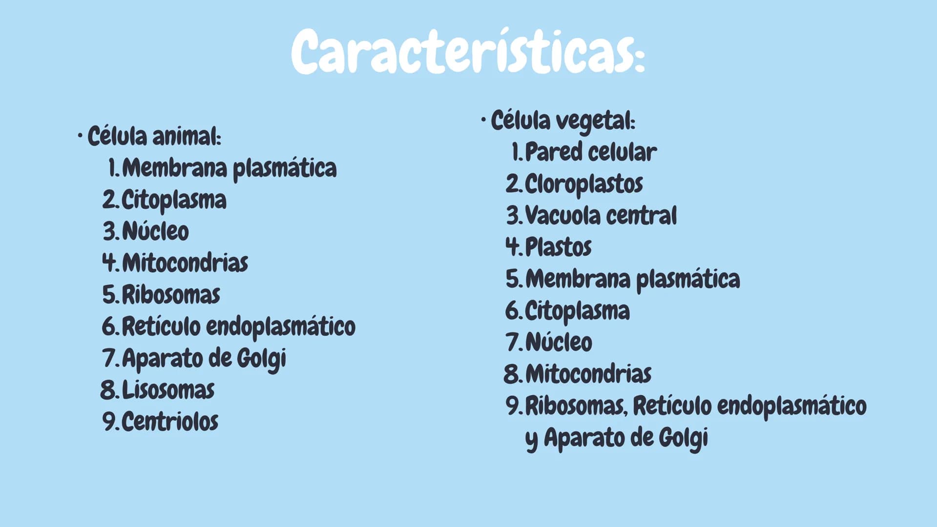 Célula
animal y
vegetal
@MICHTAAPRO # Índice
1. ¿QUÉ ES?
2. DIFERENCIAS Y
SIMILITUDES
3. CARACTERISTICAS
4. CONCLUSIÓN # ¿Que son?
CÉLULA