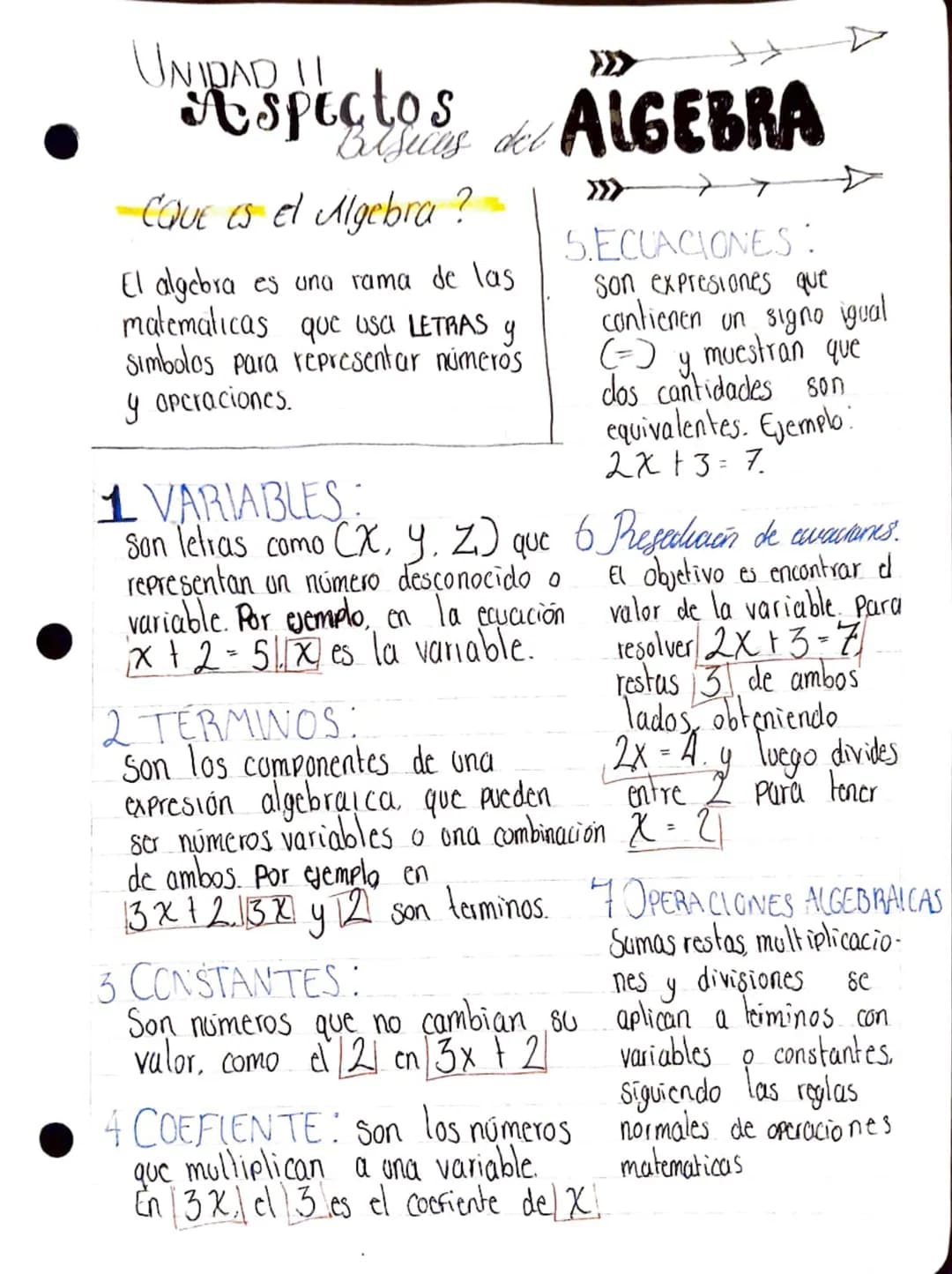 •
•
UNIDAD II
# Aspectos
## Basicas del ALGEBRA
CQUE es el Algebra?
El algebra es una rama de las
matematicas que usa LETRAS y
simbolos pa