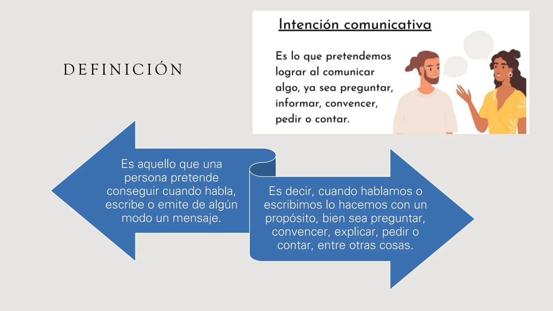 INTENCIÓN
COMUNICATIVA DEFINICIÓN
Intención comunicativa
Es lo que pretendemos
lograr al comunicar
algo, ya sea preguntar,
informar, conve