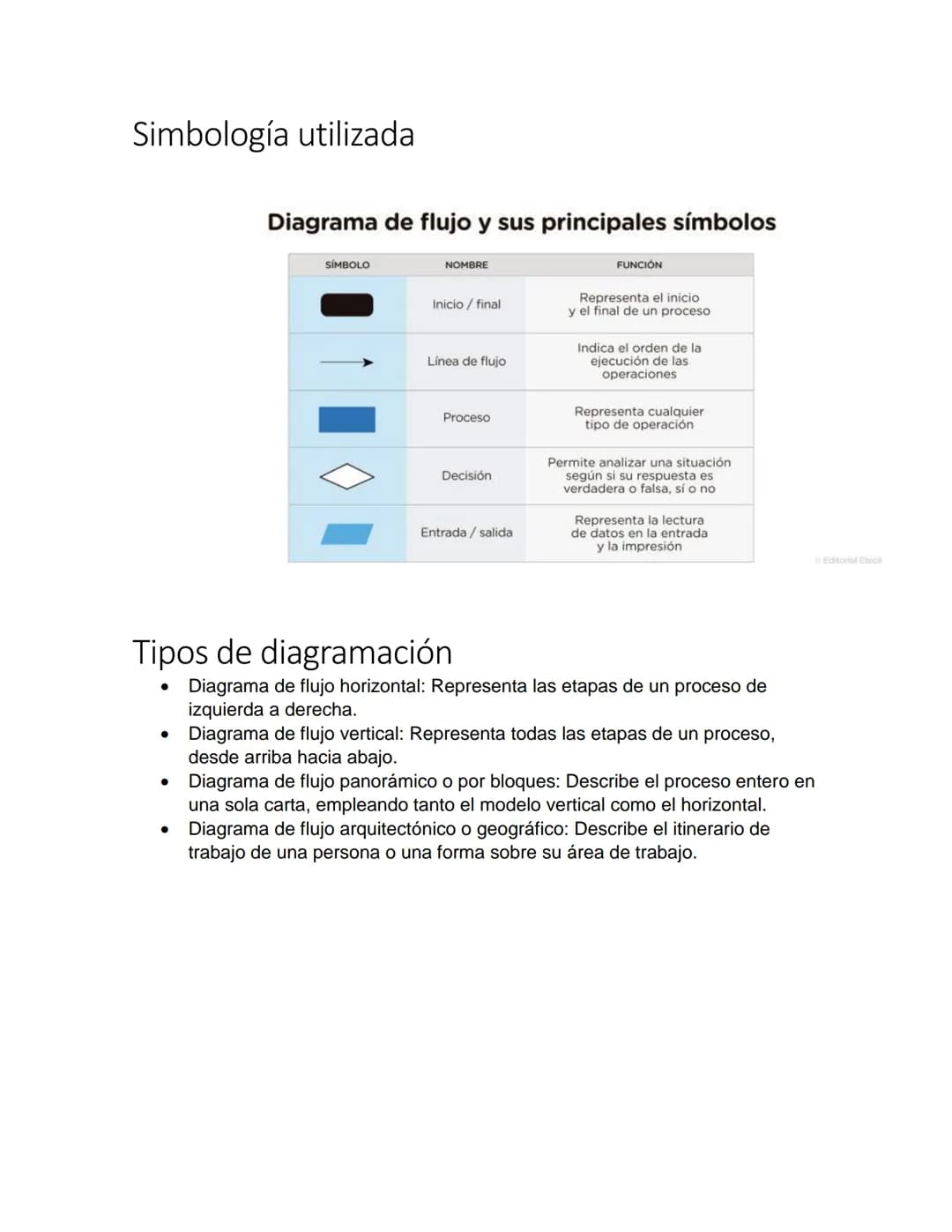 # HERRAMIENTAS PARA EL ESTUDIO DEL TRABAJO
Diagrama de proceso de operaciones
# Definición
Son herramientas visuales esenciales en diversos