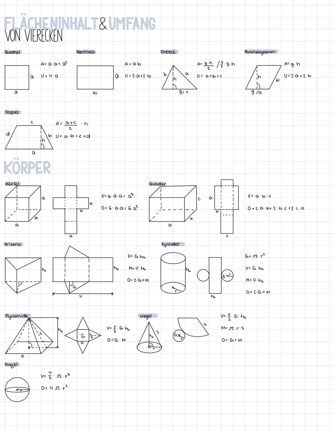 # EINHEITEN UMRECHNEN
Längen
Flächen
Volumen
teiten
mm
cm²
mm³
ml
Sekunde
40
100
1000
1000
40
60(
60
cm
dm²
cm³
cl
Minu
