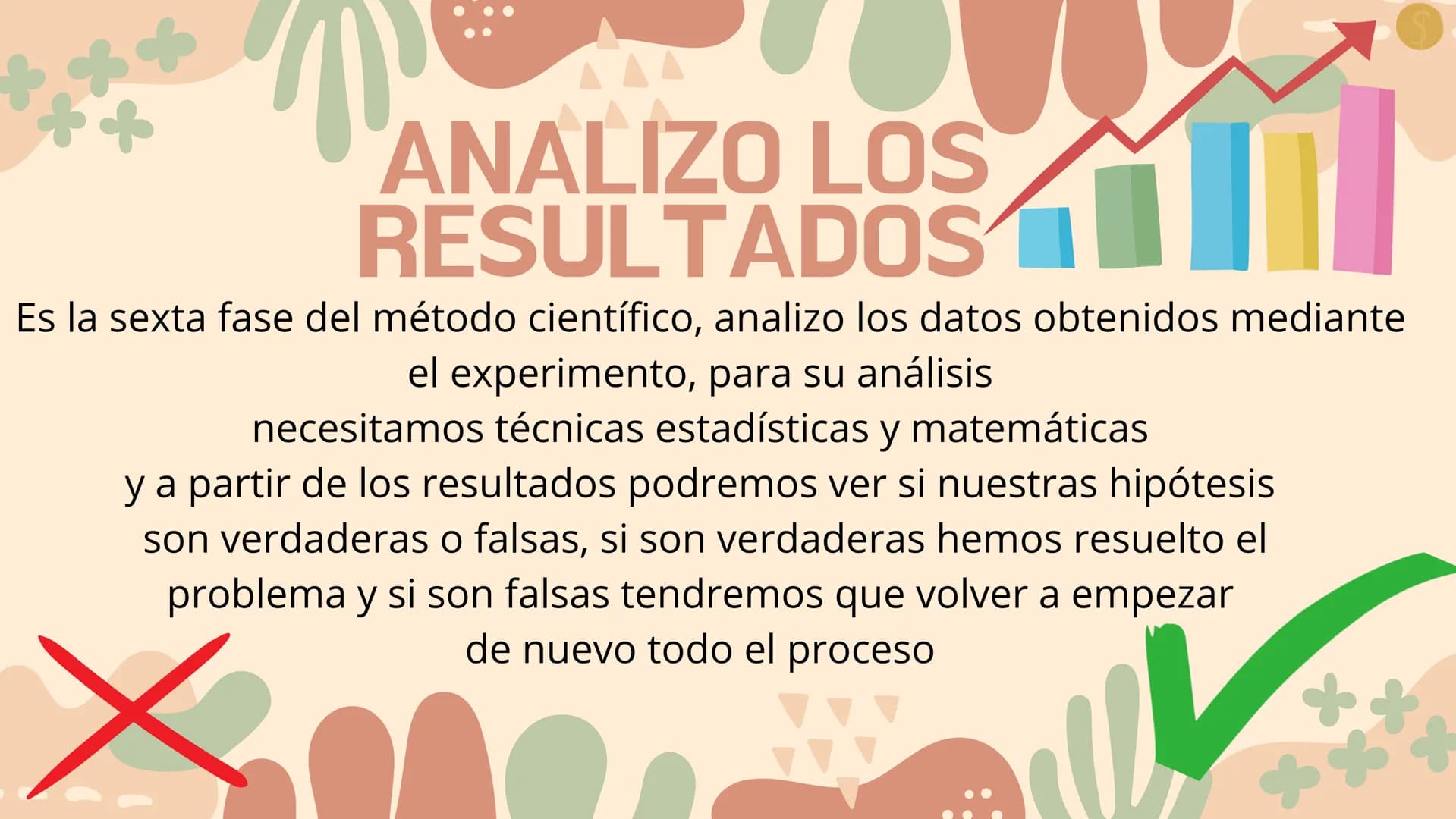 # EL MÉTODO
CIENTÍFICO # PARTES DEL METODO
CIENTIFICO
* OBSERVACIÓN
* PLANTEO PROBLEMA
* PLANTEO HIPÓTESIS
* PLANTEO EXPERIMENTO
*