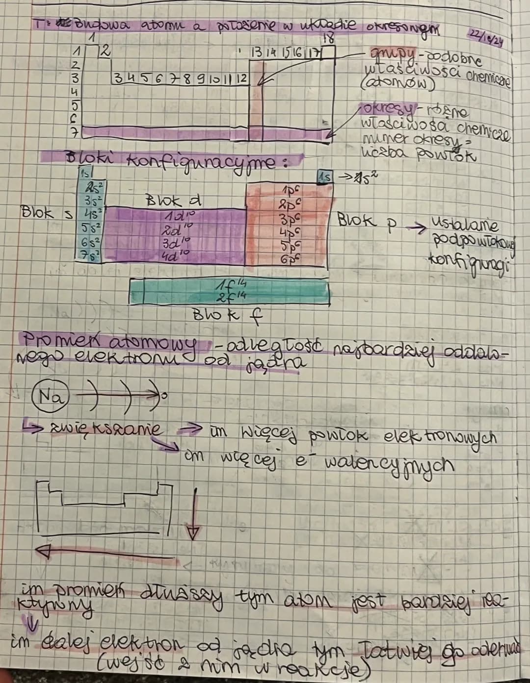 # To Budowa atomu a potaseme w ukladie okresonem 22/10/24
1
12
18
13 14 15 16 17
gripy-podobne
właściwości chemicne
3 4 5 6 7 8 9 10 11