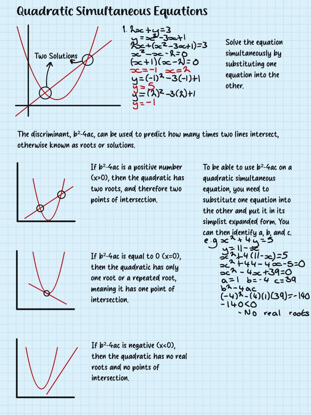 Algebra
and
Quadratics Rationalising Denominators
Solving Quadratic Equations
Quadratic Simultaneous Equations
Linear Simultaneous Equati