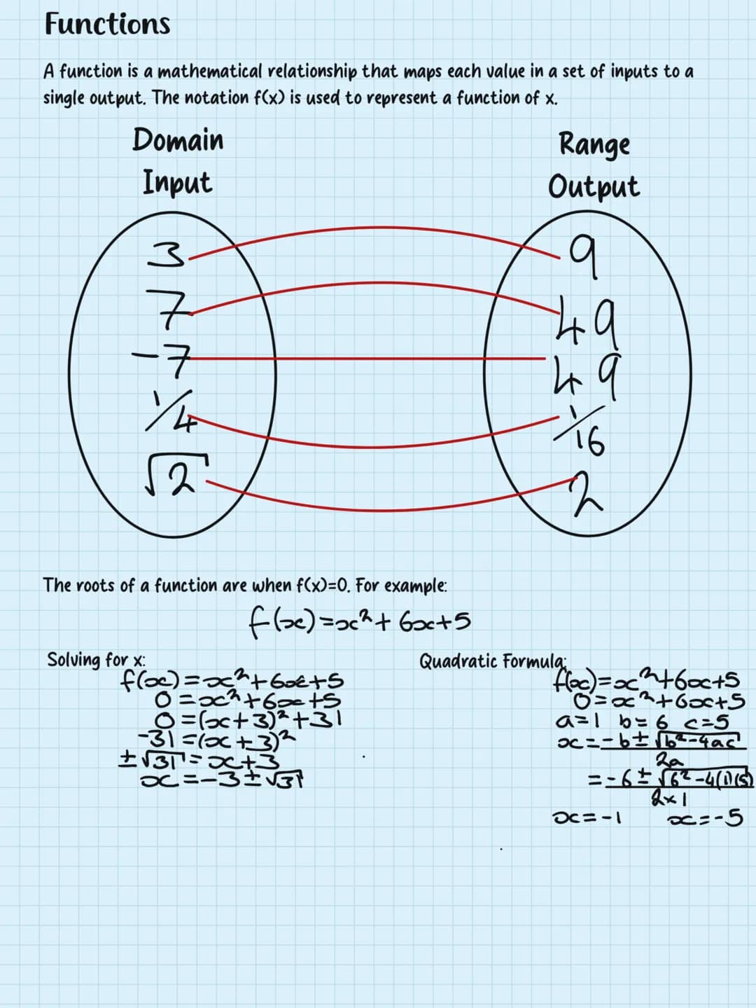 Algebra
and
Quadratics Rationalising Denominators
Solving Quadratic Equations
Quadratic Simultaneous Equations
Linear Simultaneous Equati