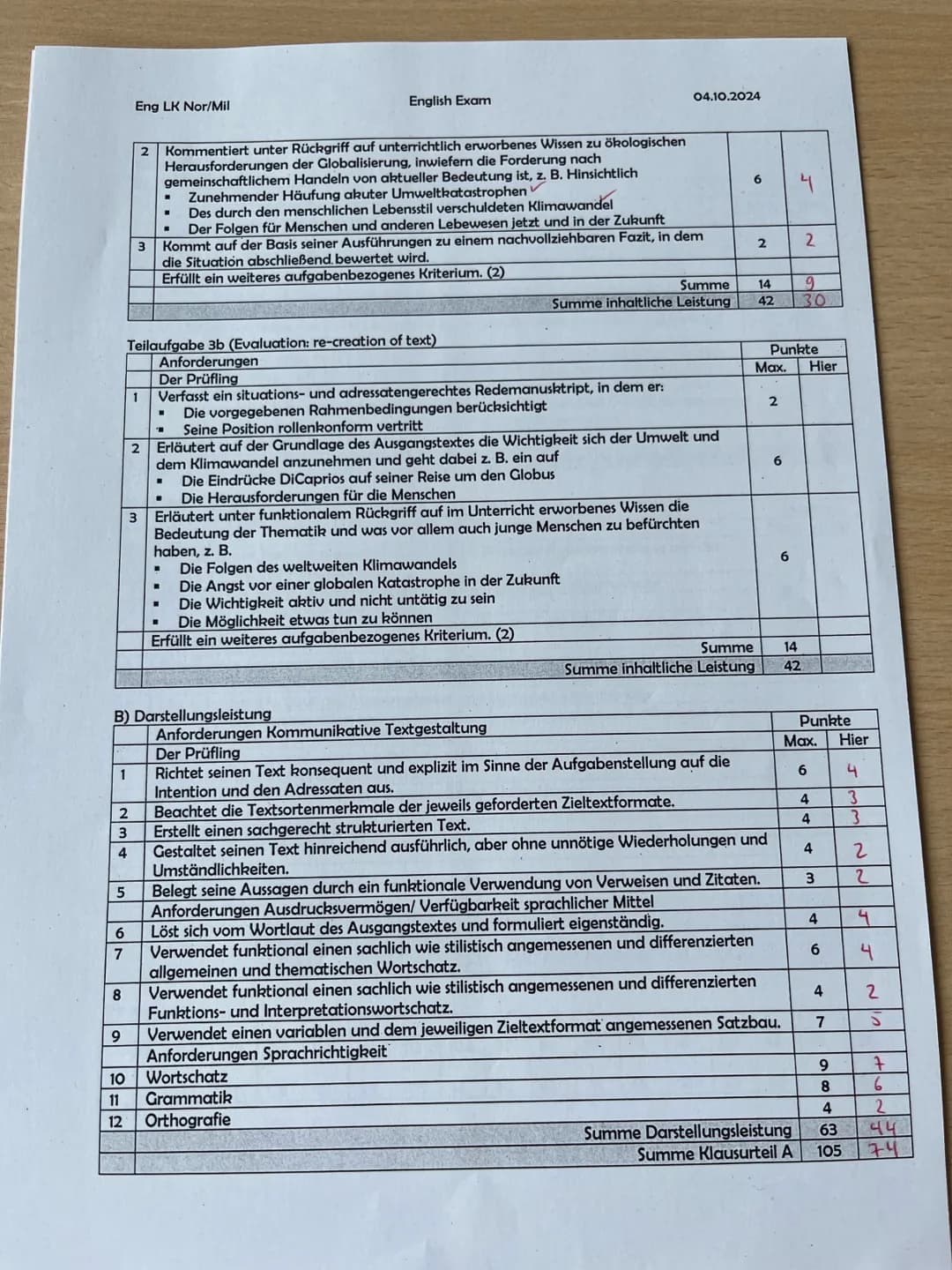 Eng LK Mil/Nor
Klausur
04.10.2024
Name:
Klausur Englisch
Aufgabenstellung:
Klausurteil A: Leseverstehen und Schreiben integriert
1. Expla