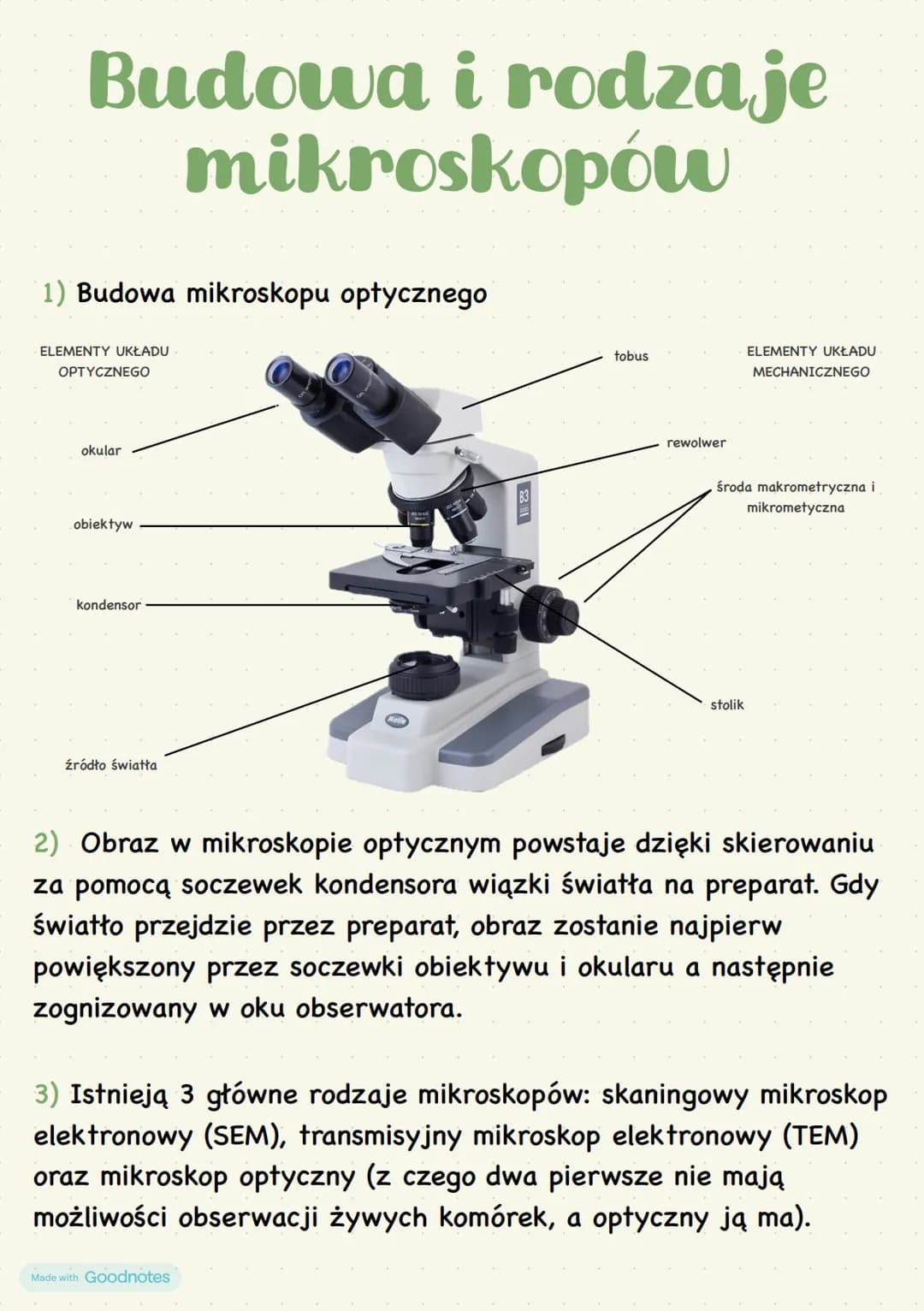 # Budowa i rodzaje
mikroskopów
1) Budowa mikroskopu optycznego
ELEMENTY UKŁADU
OPTYCZNEGO
tobus
ELEMENTY UKŁADU
MECHANICZNEGO
okular
r