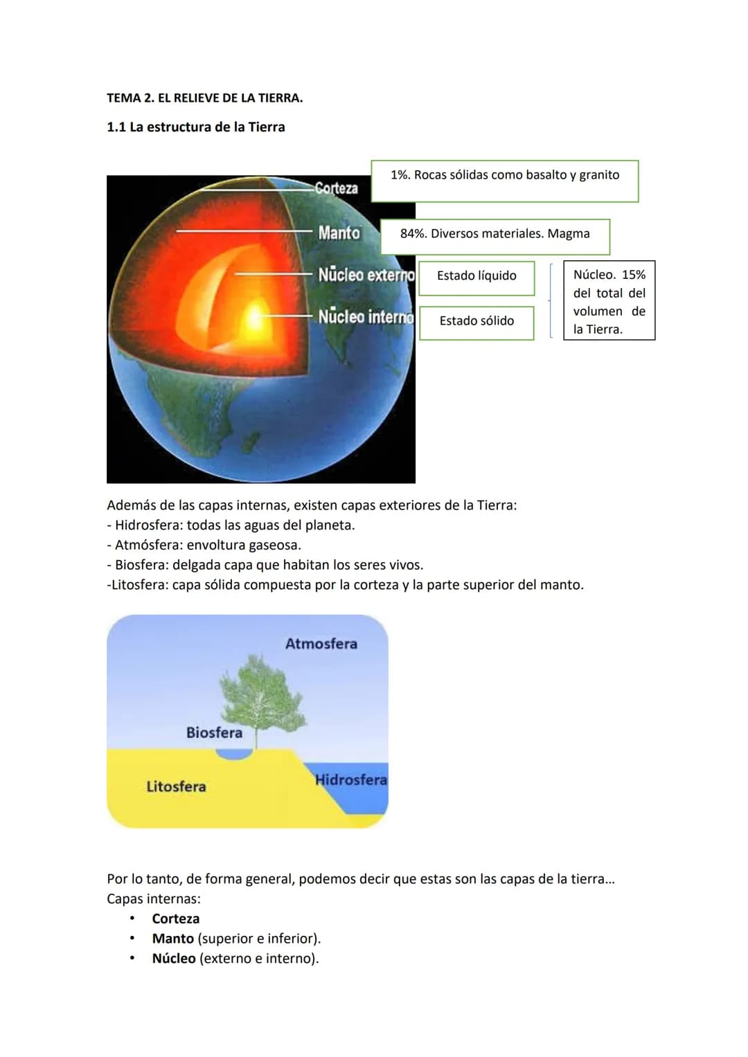 TEMA 2. EL RELIEVE DE LA TIERRA.
1.1 La estructura de la Tierra
1%. Rocas sólidas como basalto y granito
Corteza
Manto
84%. Diversos ma