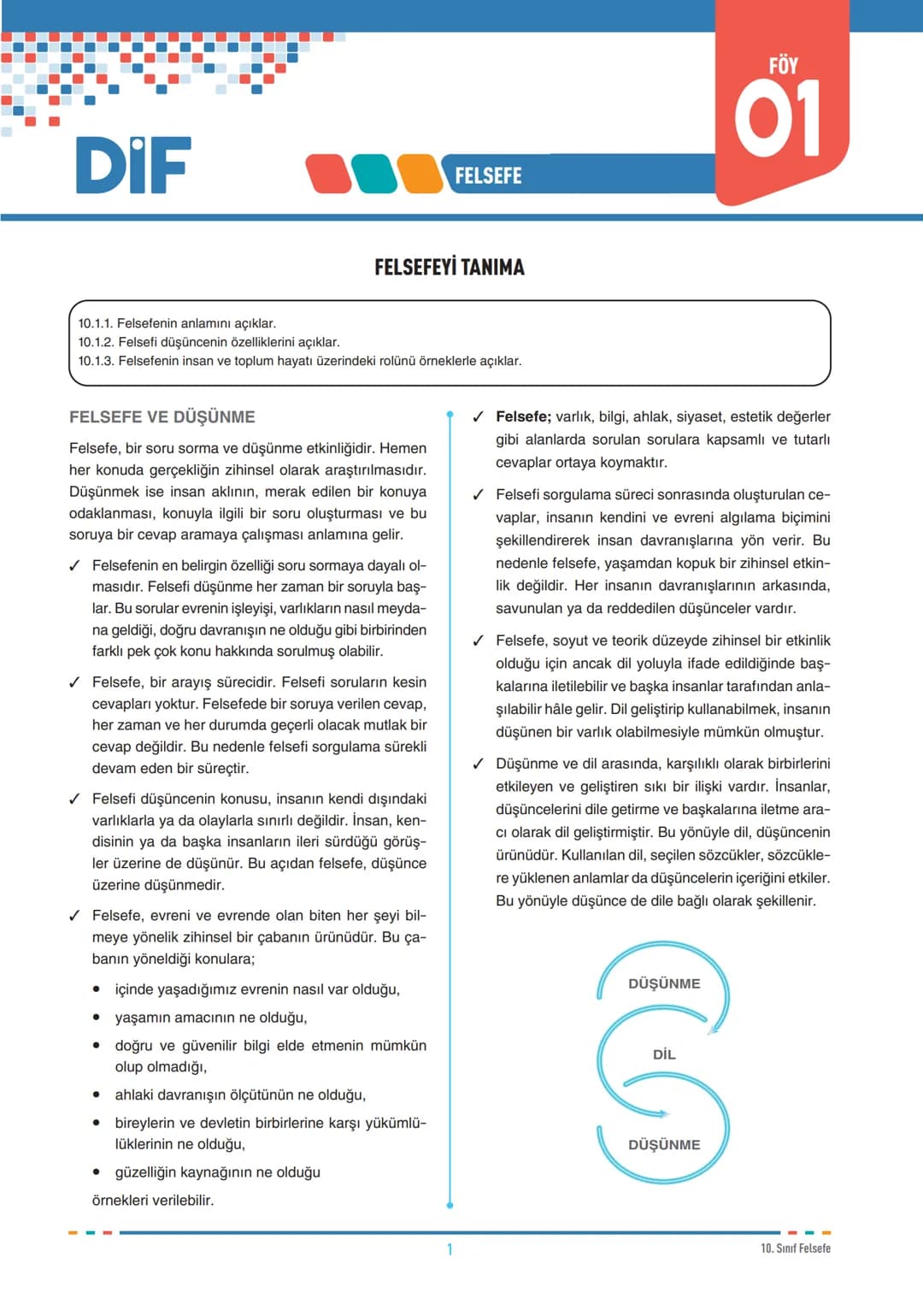 DIF
FELSEFE
FELSEFEYİ TANIMA
FÖY
01
10.1.1. Felsefenin anlamını açıklar.
10.1.2. Felsefi düşüncenin özelliklerini açıklar.
10.1.3. Fel