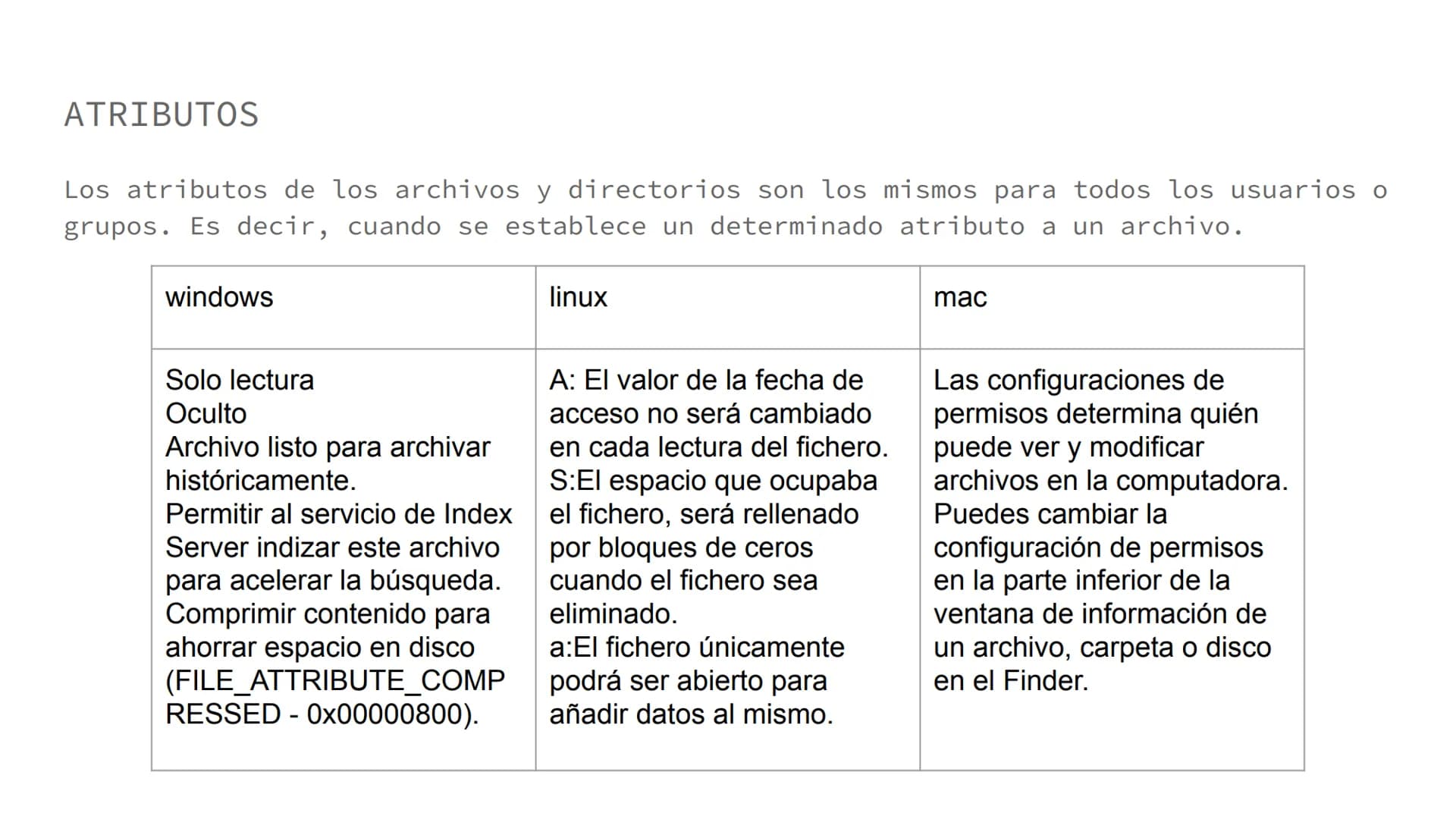 Equipo 2
Integrantes:
COMANDOS BÁSICOS
CON ARCHIVOS Y
CARPETAS
Mauricio Amaro Herrera
Jackeline Pichón P.
Jose antonio Rodriguez hernan