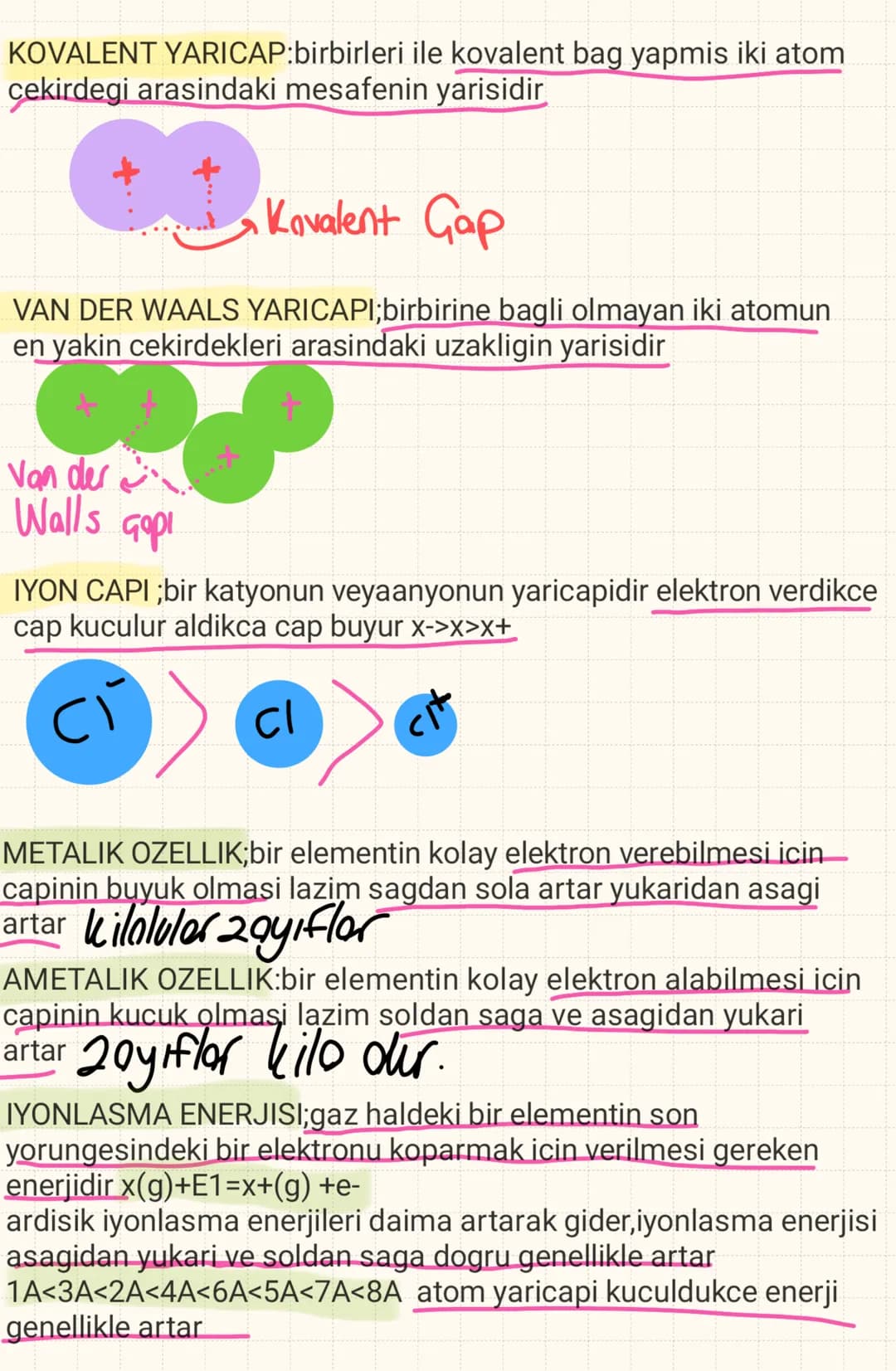 # YORUNGE
elektronun izledigi varsayilan
dairesel yoldur
elektronun duzlemsel hareketini
temsil eder
sekli daireseldir
her yorunge bir enerj