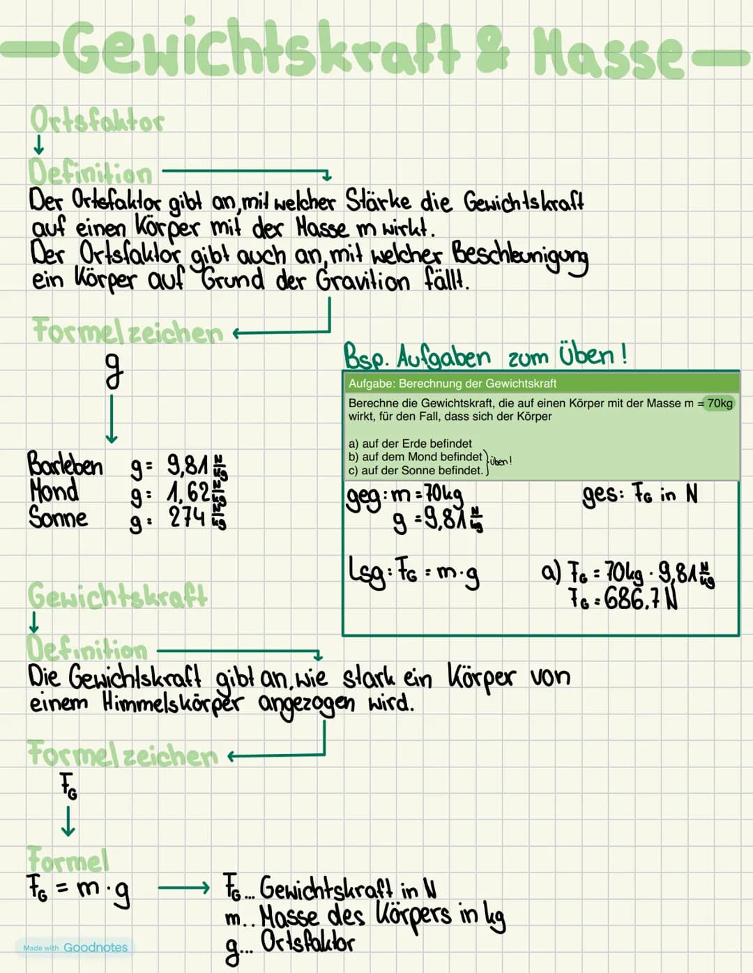 # -Gewichtskraft & Hasse-
Ortsfaktor
↓
Definition
Der Ortefaktor gibt an, mit welcher Stärke die Gewichtskraft
auf einen Körper mit der Has