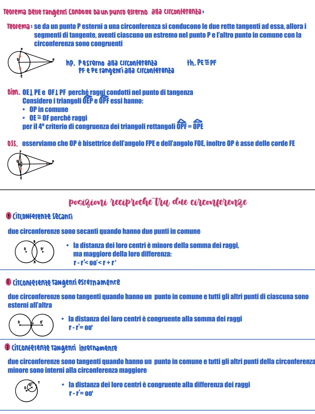 # la circonferenza
Definizione: una circonferenza e' il luogo Dei punti di un piano
equidistanti Da un punto fisso, Dello Centro
* Raggi
