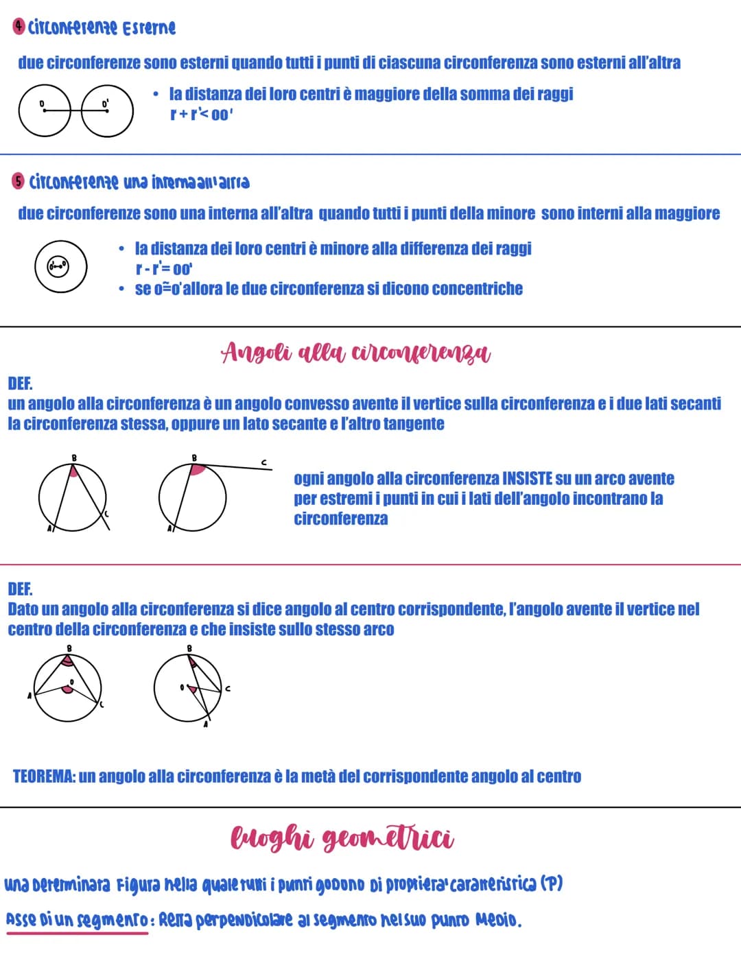# la circonferenza
Definizione: una circonferenza e' il luogo Dei punti di un piano
equidistanti Da un punto fisso, Dello Centro
* Raggi
