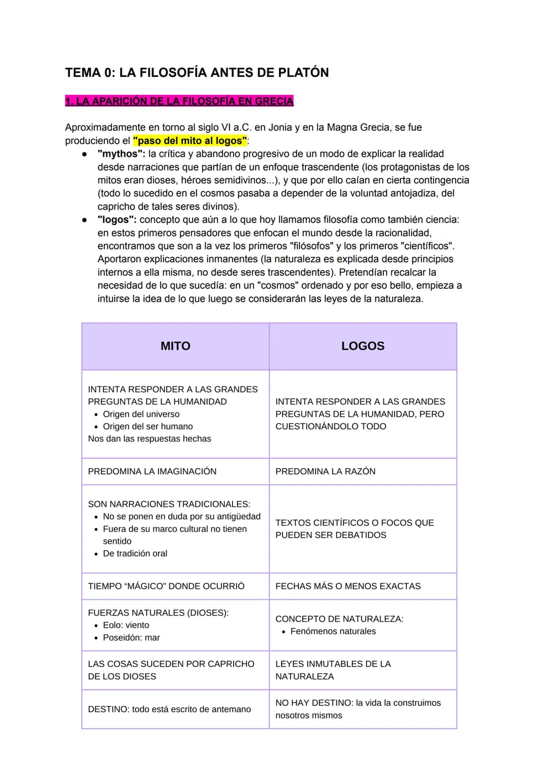 # TEMA 0: LA FILOSOFÍA ANTES DE PLATÓN
1. LA APARICIÓN DE LA FILOSOFÍA EN GRECIA
Aproximadamente en torno al siglo VI a.C. en Jonia y en l