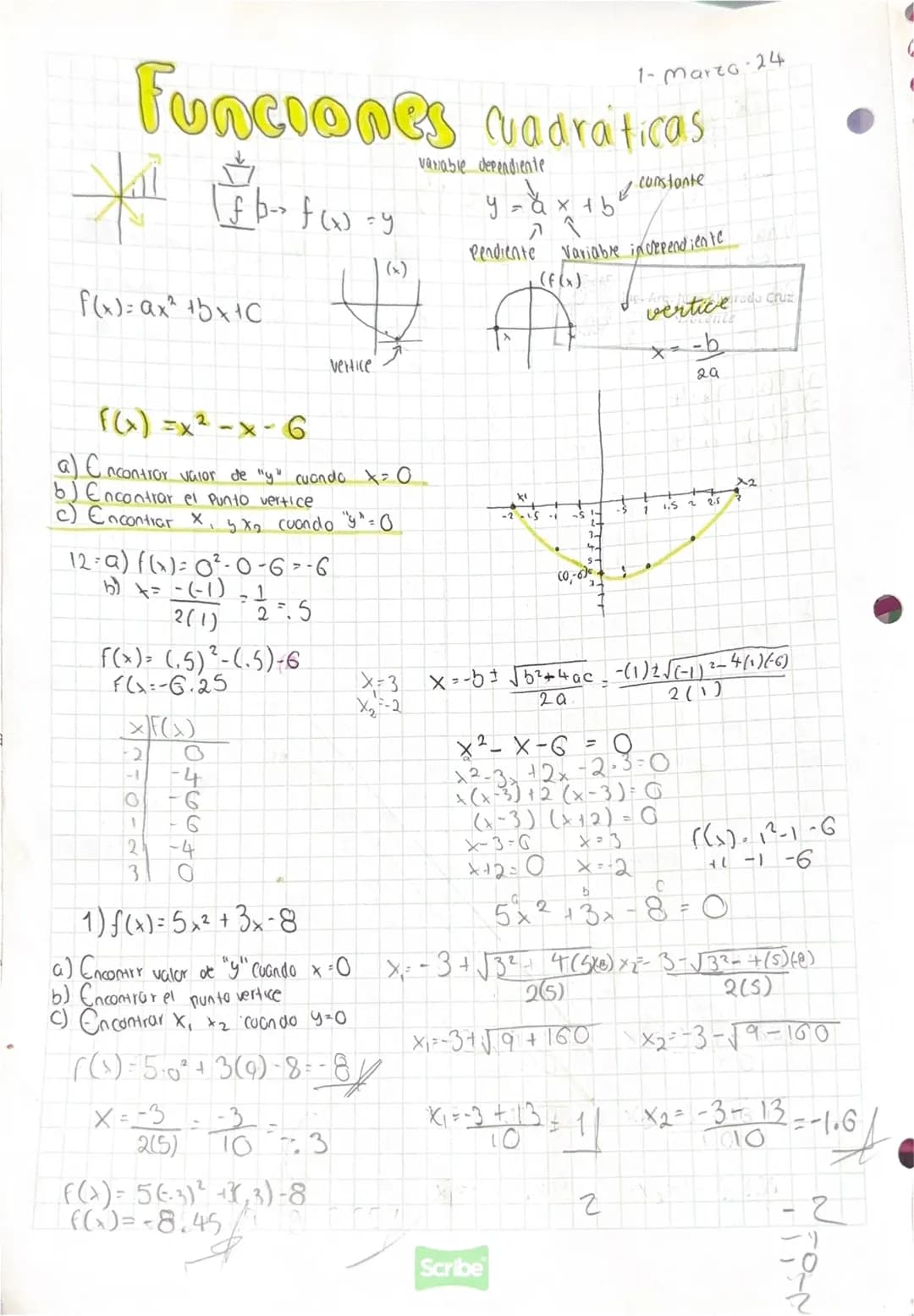 # Funciones cuadraticas
1- Marzo 24
variable dependiente
$f(x)=ax²+bx+c$
$y = a x + b$ constante
Pendiente variable independiente
vert
