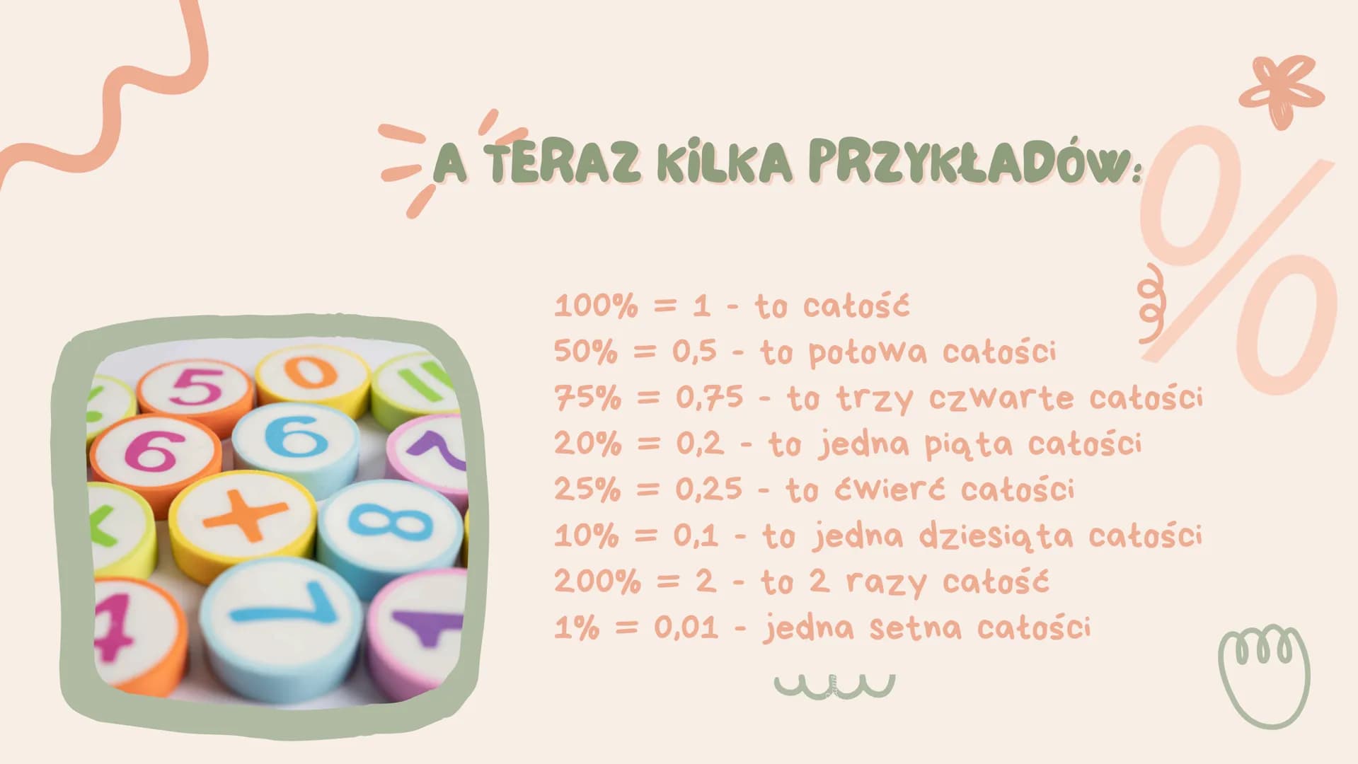 # Procenty
Canva # DO CZEGO NAM POTRZEBNE PROCENTY?
Z procentami spotykamy się codziennie. Przy ich pomocy można
wyliczyć cenę kurtki, któ