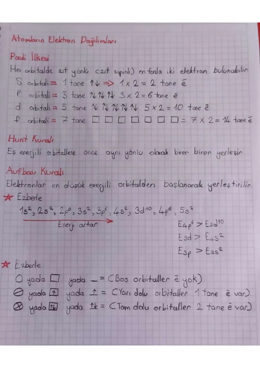 # Atomların Elektron Dağılımları
Pauli İlkesi
Her orbitalde zıt yönlü czit sipinli) en fonla iki elektron bulunabilir
S orbitali = 1 tane
