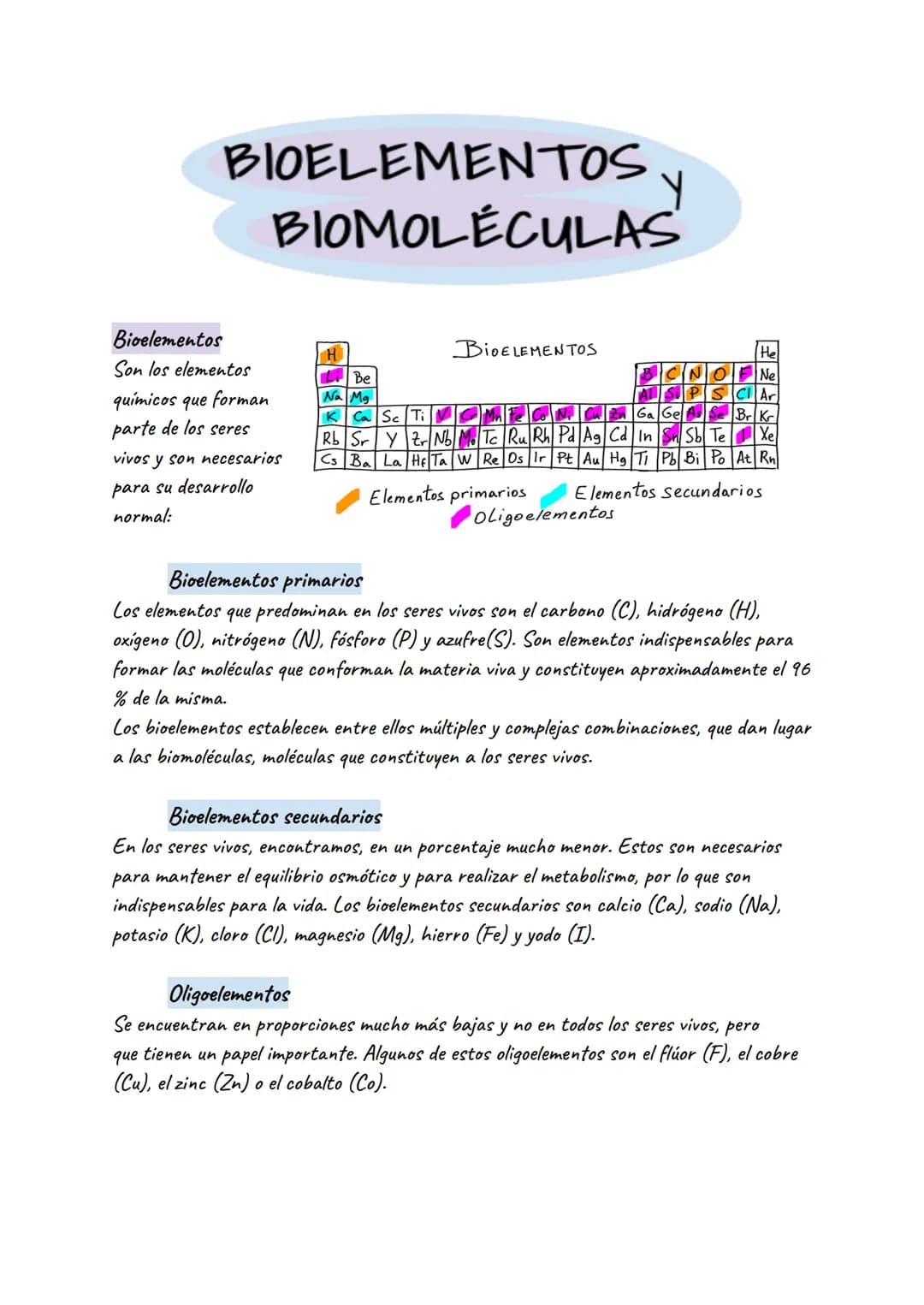 # BIOELEMENTOS
Y
# BIOMOLÉCULAS
BIOELEMENTOS
Bioelementos
Son los elementos
químicos que forman
parte de los seres
vivos y son necesarios