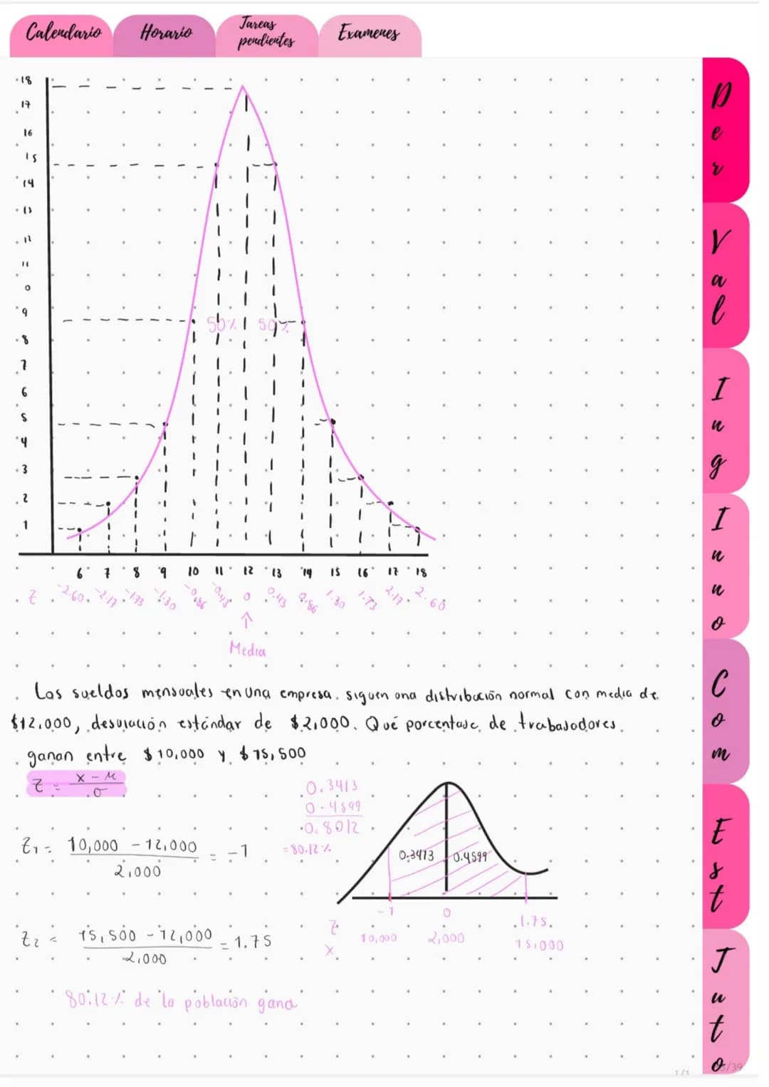 # Calendario
# Horario
# Tareas
pendientes
# Examenes
Distribución normal (V.A.C)
Estandarizar datos nominales. O datos Z
29-Octobre-2