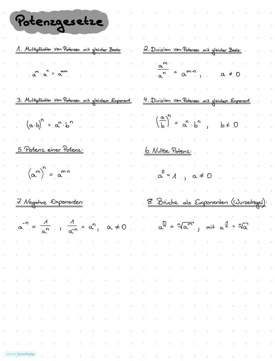# Potenzgesetze
1. Multiplikation von Potenzen, mit gleicher Basis:
$a^m \cdot a^n = a^{m+n}$
2. Division von Potenzen mit gleicher Basis
