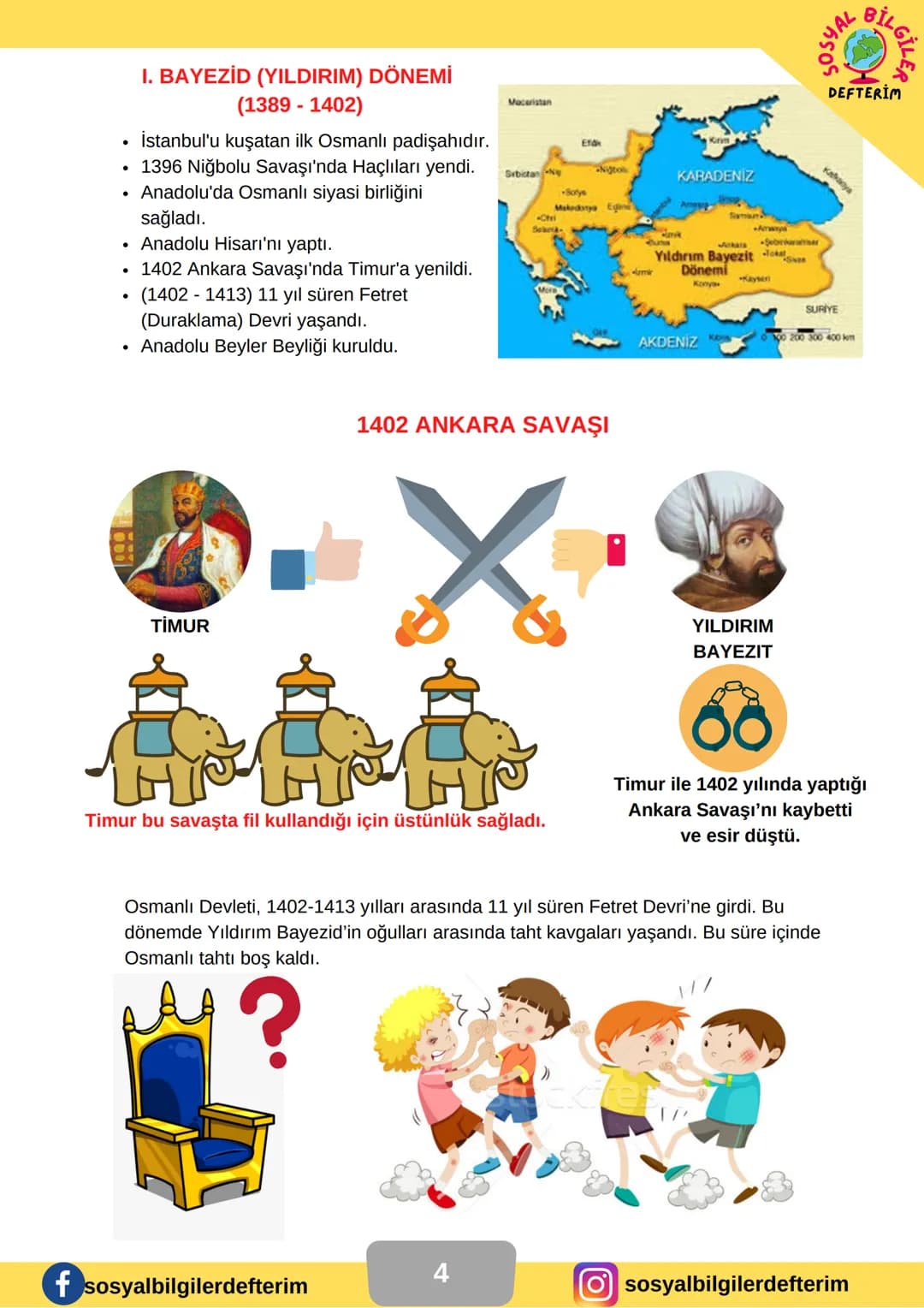 # 7.SINIF 2.ÜNİTE
SOSYAL BİLGİLER
DERS NOTU
SOSYAL BİLGİLER
DEFTERİM
BİLGİ ŞENTÜRK # SOSYAL
# BİLGE
# DEFTERİM
# BEYLİKTEN CİHAN DEVLET