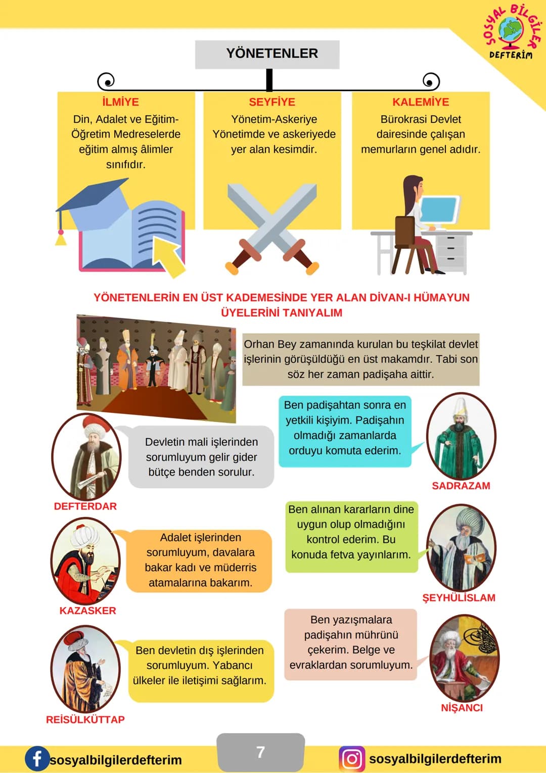 # 7.SINIF 2.ÜNİTE
SOSYAL BİLGİLER
DERS NOTU
SOSYAL BİLGİLER
DEFTERİM
BİLGİ ŞENTÜRK # SOSYAL
# BİLGE
# DEFTERİM
# BEYLİKTEN CİHAN DEVLET