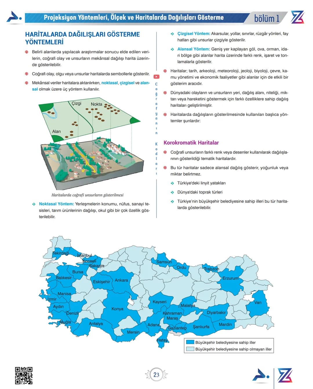 Projeksiyon Yöntemleri, Ölçek ve Haritalarda Dağılışları Gösterme
HARİTALARDA DAĞILIŞLARI GÖSTERME
YÖNTEMLERİ
Belirli alanlarda yapılacak