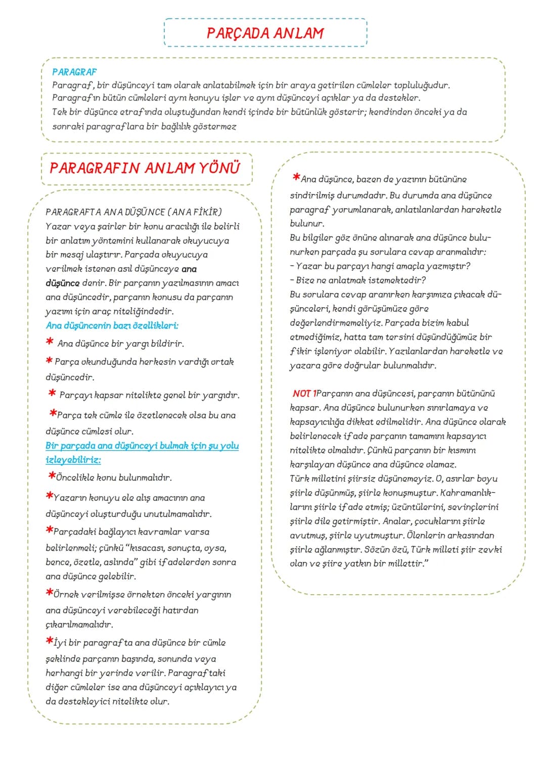 # TÜRKÇE
7.SINIF
DERS
NOTLARI
ADNAN BARAN
ÖNER # SÖZCÜKTE ANLAM
1. Gerçek (Temel) Anlam
Bir sözcüğün akla gelen ilk anlamına
gerçek(te