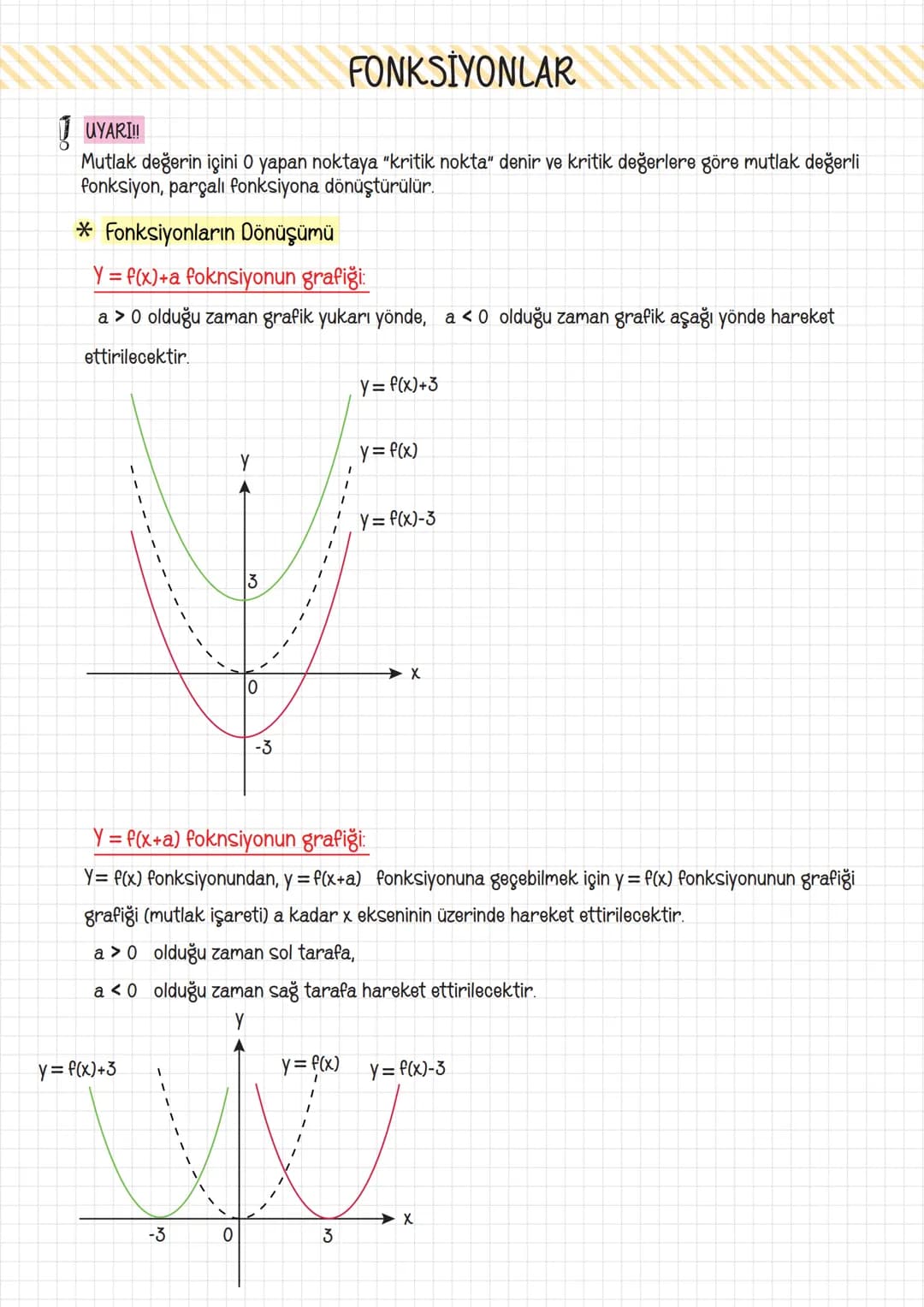 # AYT
MATEMATIK
El Yazısı
Ders Notları
Derece
Öğrencileri
Tarafından
Hazırlandı.
OSYM Sınav Tarzına
%100 Uygun Hazırlandıl
MED
Uzman H