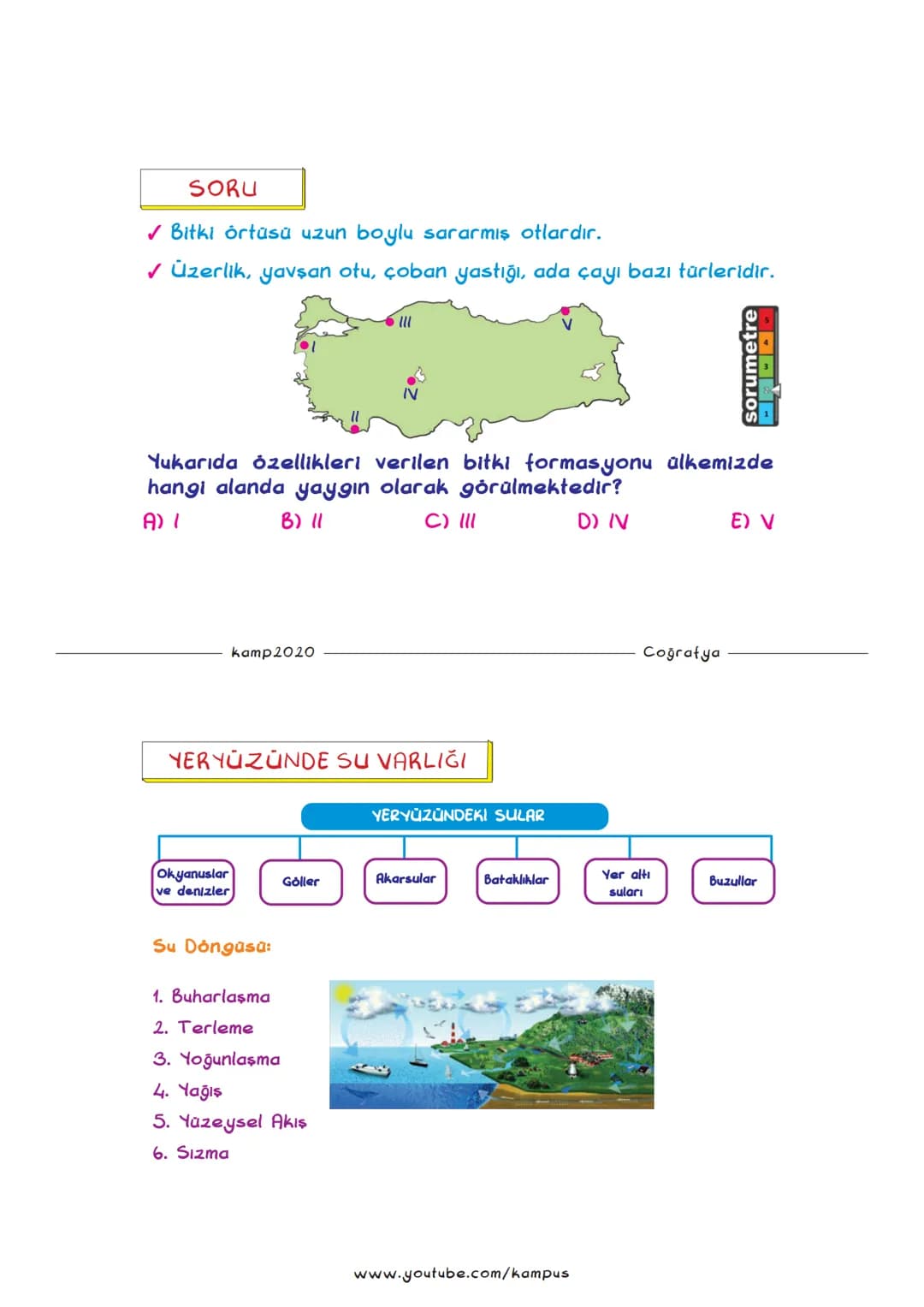 TYT COĞRAFYA FULL TEKRAR 2
2020
2020
COĞRAFYA FUUI TEKRAR - 2 KONULARI
1. TOPRAK ve TİPLERİ
2. BİTKİ FORMASYONLARI
3. YERYÜZÜNDE SU VARLIĞI