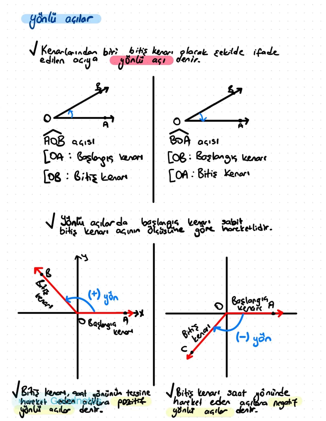 Made with Goodnotes # trigonometri
A
Hipotenüs
Karşı dik kenar
B
α
a
komşu dik kenar
C
$Sind = \frac{Karşı dik kenar uzunluğu}{Hipst