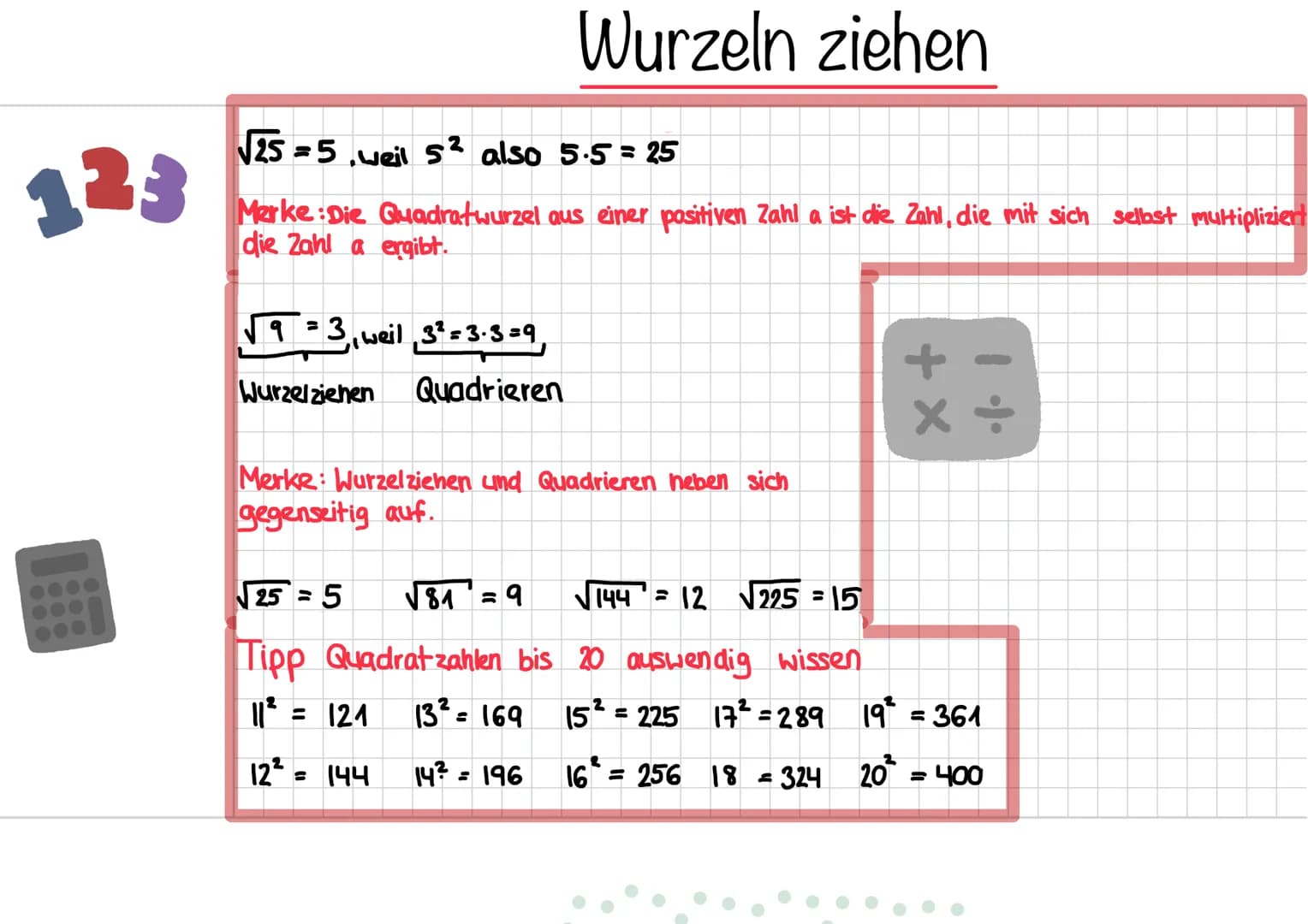 # Wurzeln ziehen
123
$\sqrt{25}$=5, weil s² also 5.5 = 25
Merke: Die Quadratwurzel aus einer positiven Zahl a ist die Zahl, die mit sich