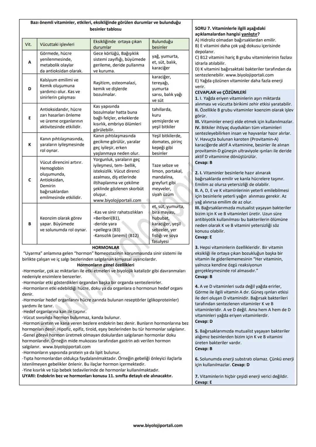 VİTAMİNLER (CANLILARIN YAPISINDA BULUNAN ORGANİK BİLEŞİKLER-6)
-Vitaminler, insan vücudunda sentezlenemeyen besinlerle hazır alınan vücudum