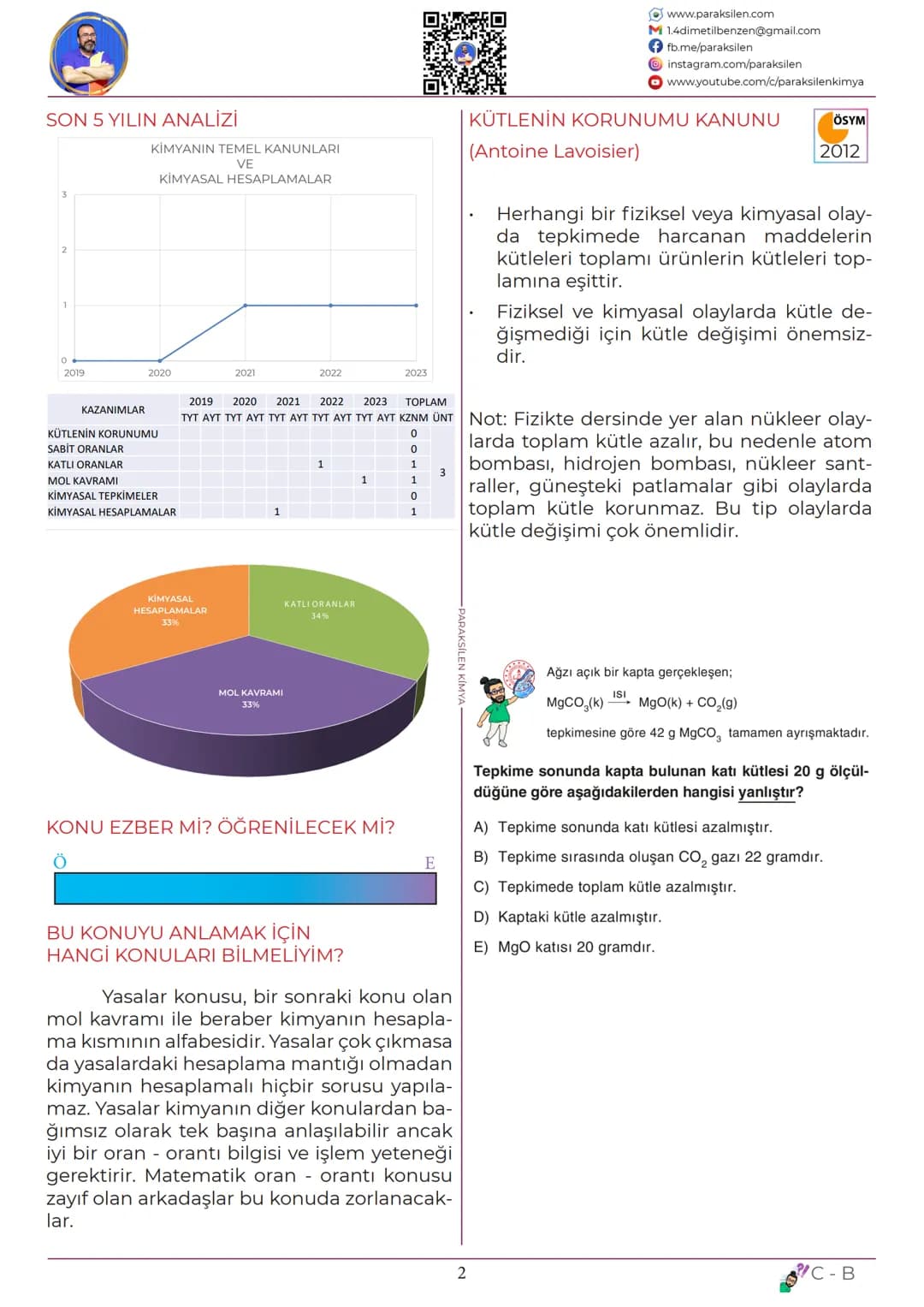 # TYT
## 07
# KİMYANIN
# TEMEL
# KANUNLARI
www.youtube.com/@paraksilen
www.paraksilen.com
@paraksilenkimya ?
Ağzı açık bir kapta bir mikta