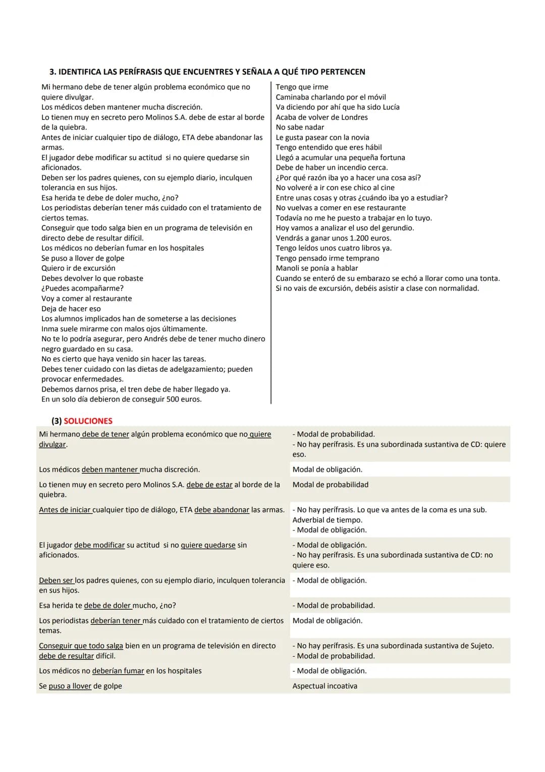 PERÍFRASIS VERBALES
Clasificación
Según el significado que aporta el verbo auxiliar
Aspectuales
Incoativas
Reiterativas
Aproximativas
Progr