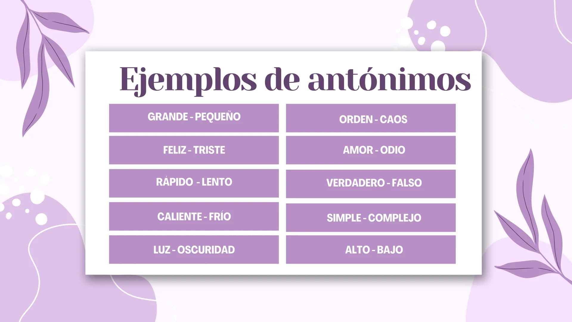 # LA SINONIMIA, ANTONIMIA, PARONIMIA Y HOMONIMIA # Sinónimos
Presentado por Nadia Fernanda Ramírez Chávez ## Tipos de
# Sinónimos
1
SINÓN
