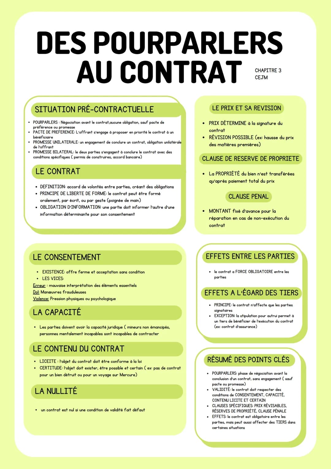 # DES POURPARLERS
# AU CONTRATTE
CHAPITRE 3
CEJM
### SITUATION PRÉ-CONTRACTUELLE
* POURPARLERS: Négociation avant le contrat, aucune o