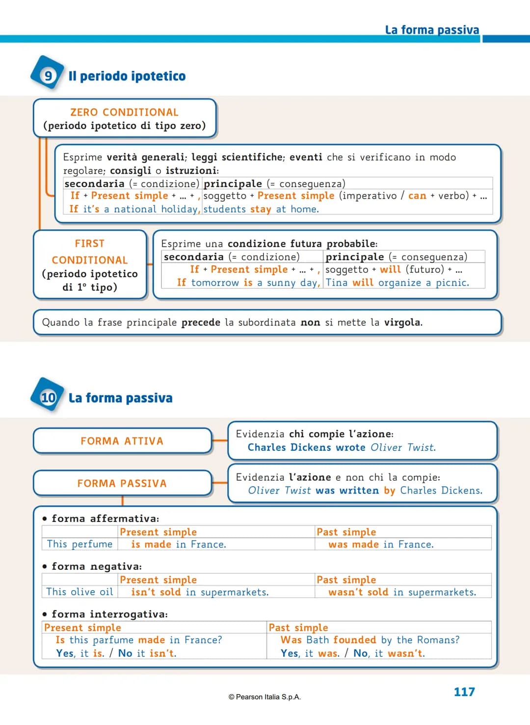 # M Mappe di sintesi
1 Sostantivi, articoli, pronomi, aggettivi
ARTICOLI
| DETERMINATIVI | INDETERMINATIVI |
| ----------- | -----------