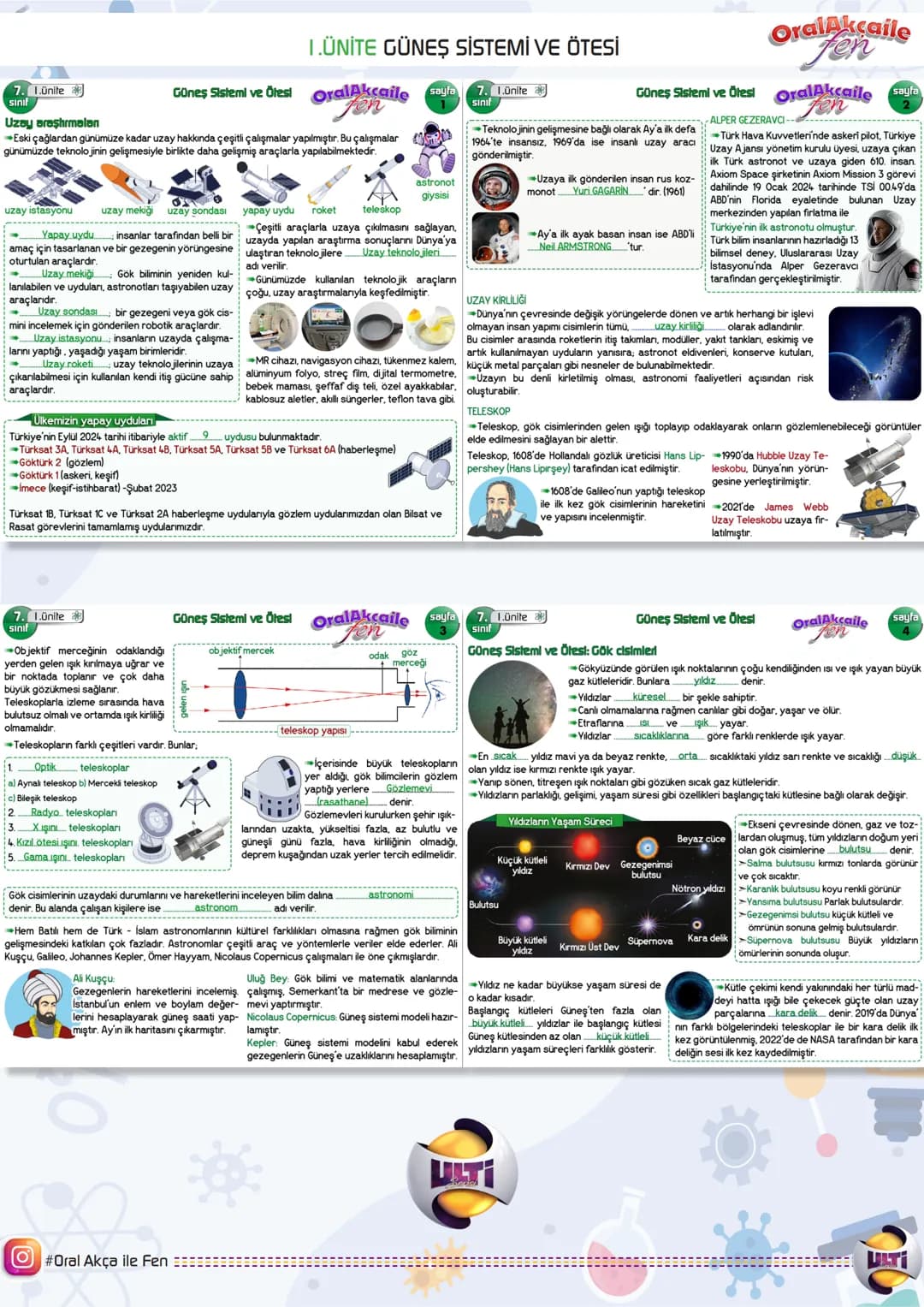 # 7.SINIF
# FEN BİLİMLERİ
OralAKÇA'nın notları ile
KASIM
ARA
TEKRAR
UTI # 1.ÜNİTE GÜNEŞ SİSTEMİ VE ÖTESİ
7. Lünite
Uzay araşhrmalan
Güne