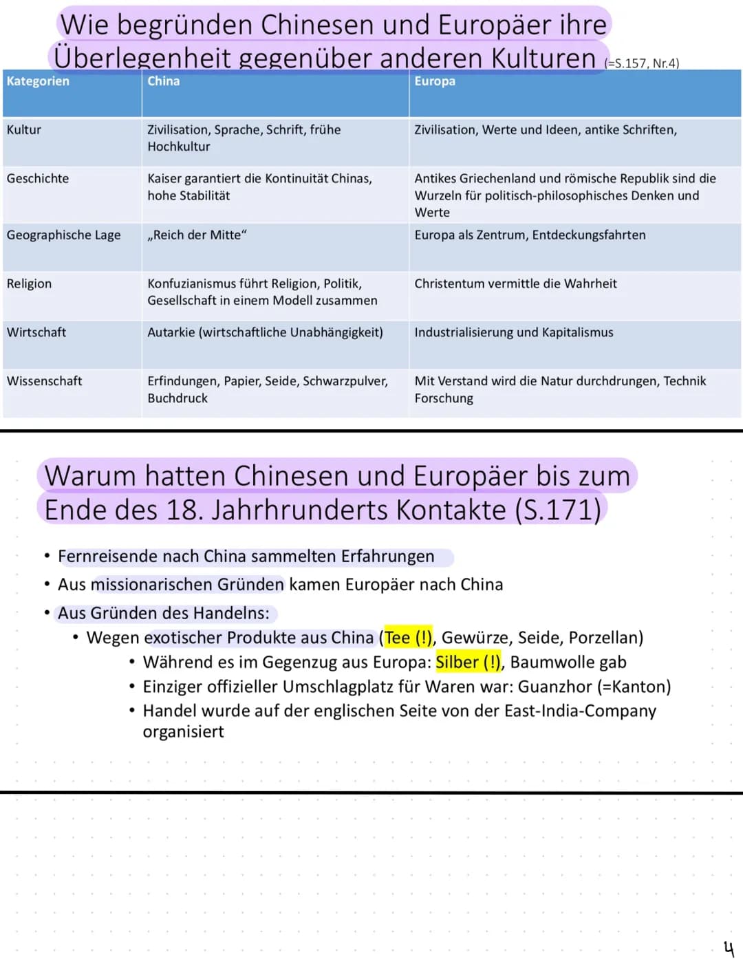 # geschichte
Selbstverständnis und Weltbild der Chinesen und Europäer
Was kann unter einem Selbstverständnis verstanden werden?:
* =ein