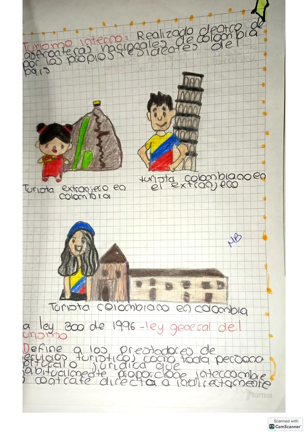 Temo N°2 Generalidades del tunomo
El turismo es ing actividad que
consiste en el desplazamiento
temporal de personas a lugares
distintos a