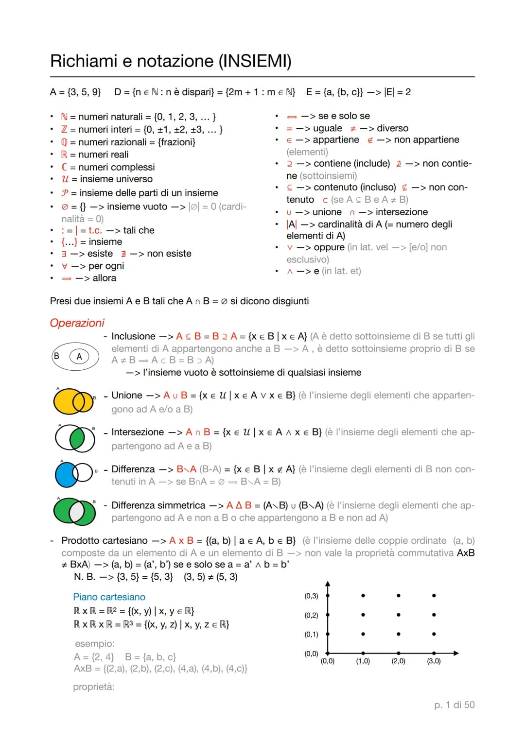 # Richiami e notazione (INSIEMI)
A = {3, 5, 9} D= {n∈N: nè dispari} = {2m+1:m∈N} E={a, b, c}} -> |E| = 2
* N = numeri naturali = {0, 1,