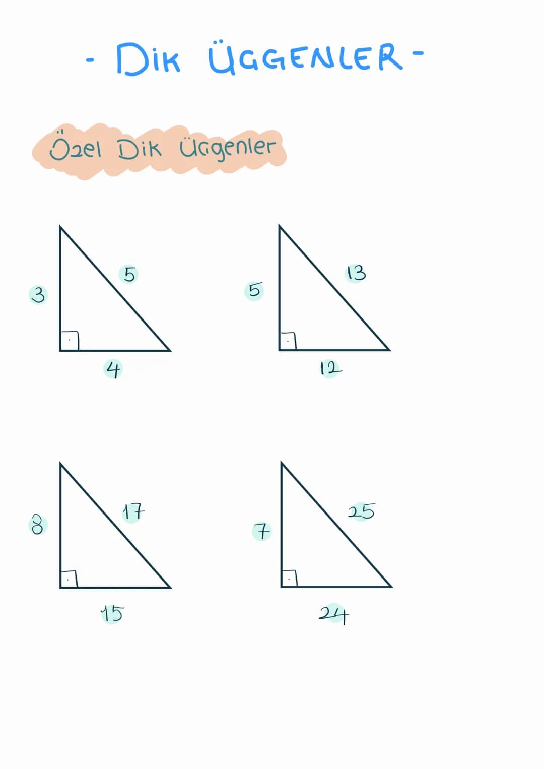 - DİK ÜGGENLER -
Ozel Dik Üagenler
3
4
5
13
5
12
17
25
8
7
15
24 # ÖKLİD
→
b
C
h
P
K
a
1) $h^2 = p. K$
2) $b^2 = k.a$ →