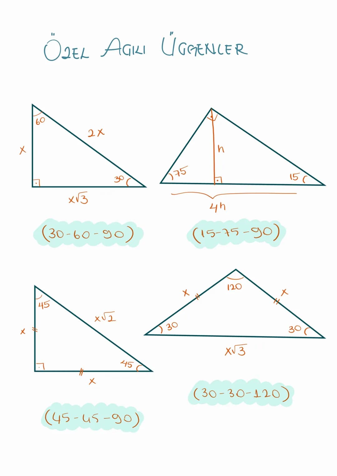 - DİK ÜGGENLER -
Ozel Dik Üagenler
3
4
5
13
5
12
17
25
8
7
15
24 # ÖKLİD
→
b
C
h
P
K
a
1) $h^2 = p. K$
2) $b^2 = k.a$ →