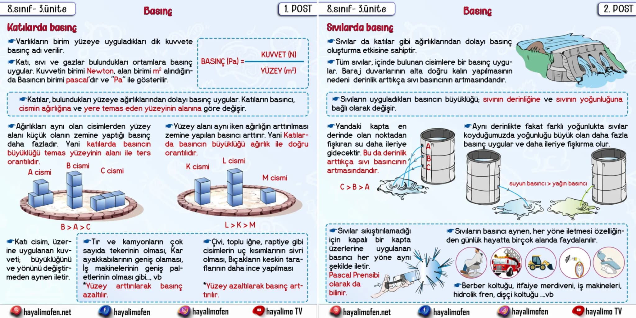 1. POST 8.sınıf- 3.ünite
8.sınıf- 3.ünite
Basing
Katılarda basıng
Varlıkların birim yüzeye uyguladıkları dik kuvvete
basınç adı verilir.